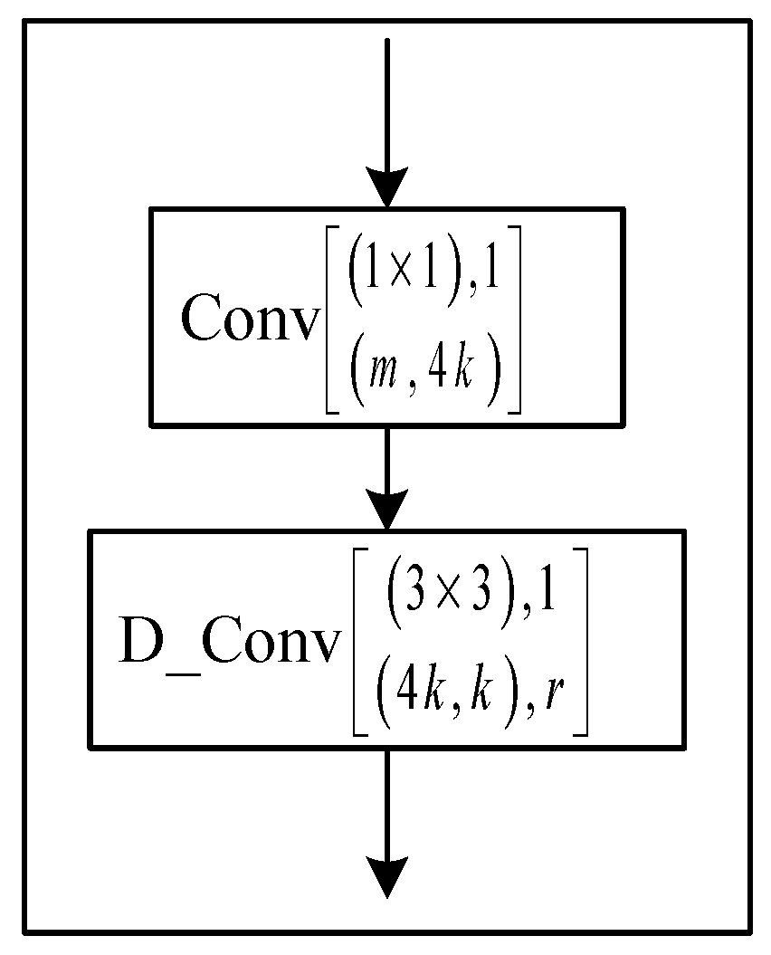 Applsci 12 10800 g005 Applsci 12 10800 g005