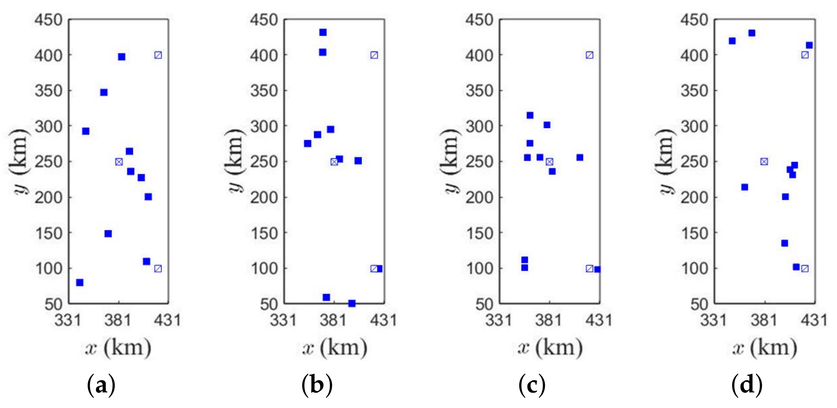 Applsci 12 10801 g008