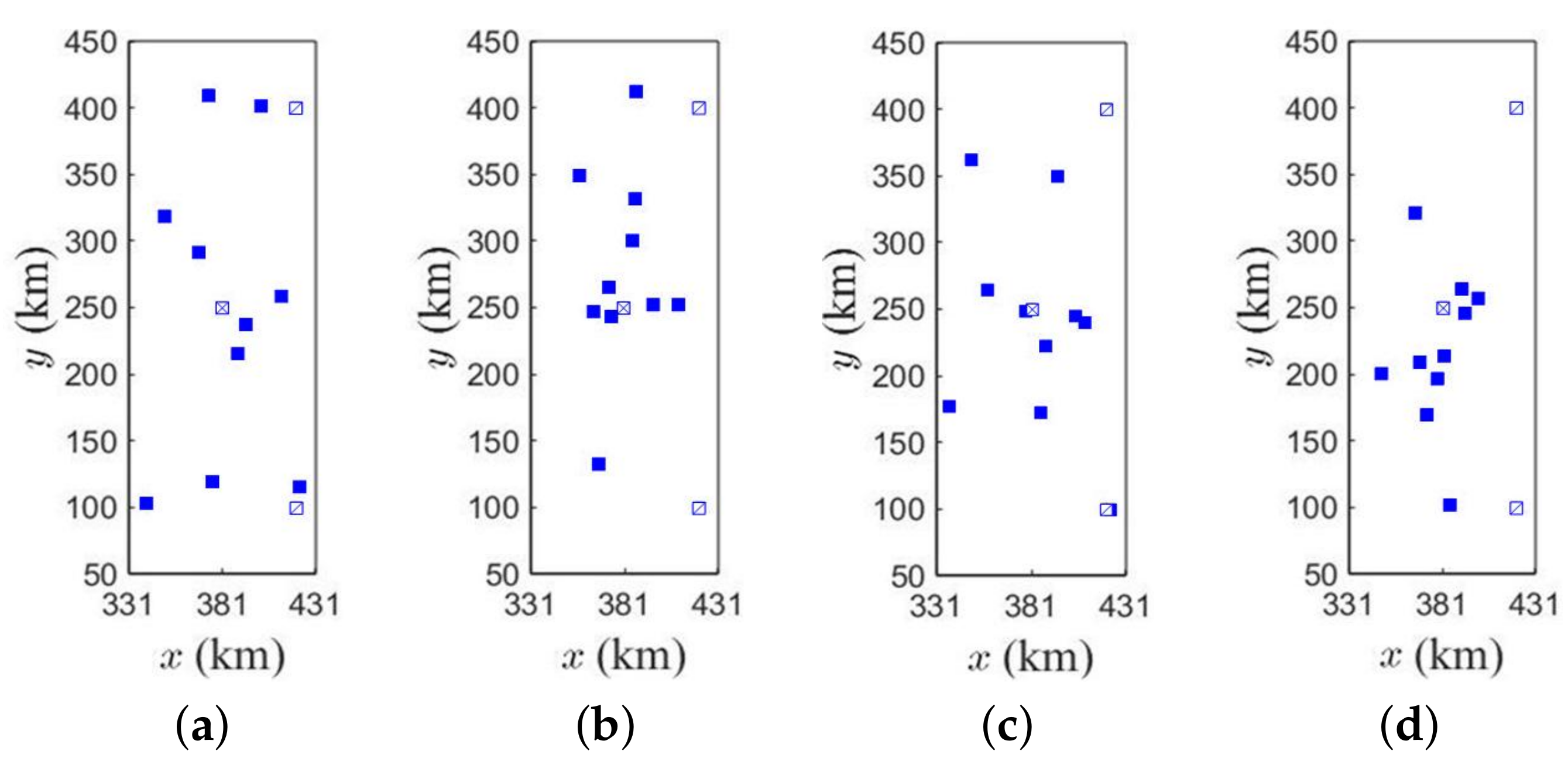 Applsci 12 10801 g009