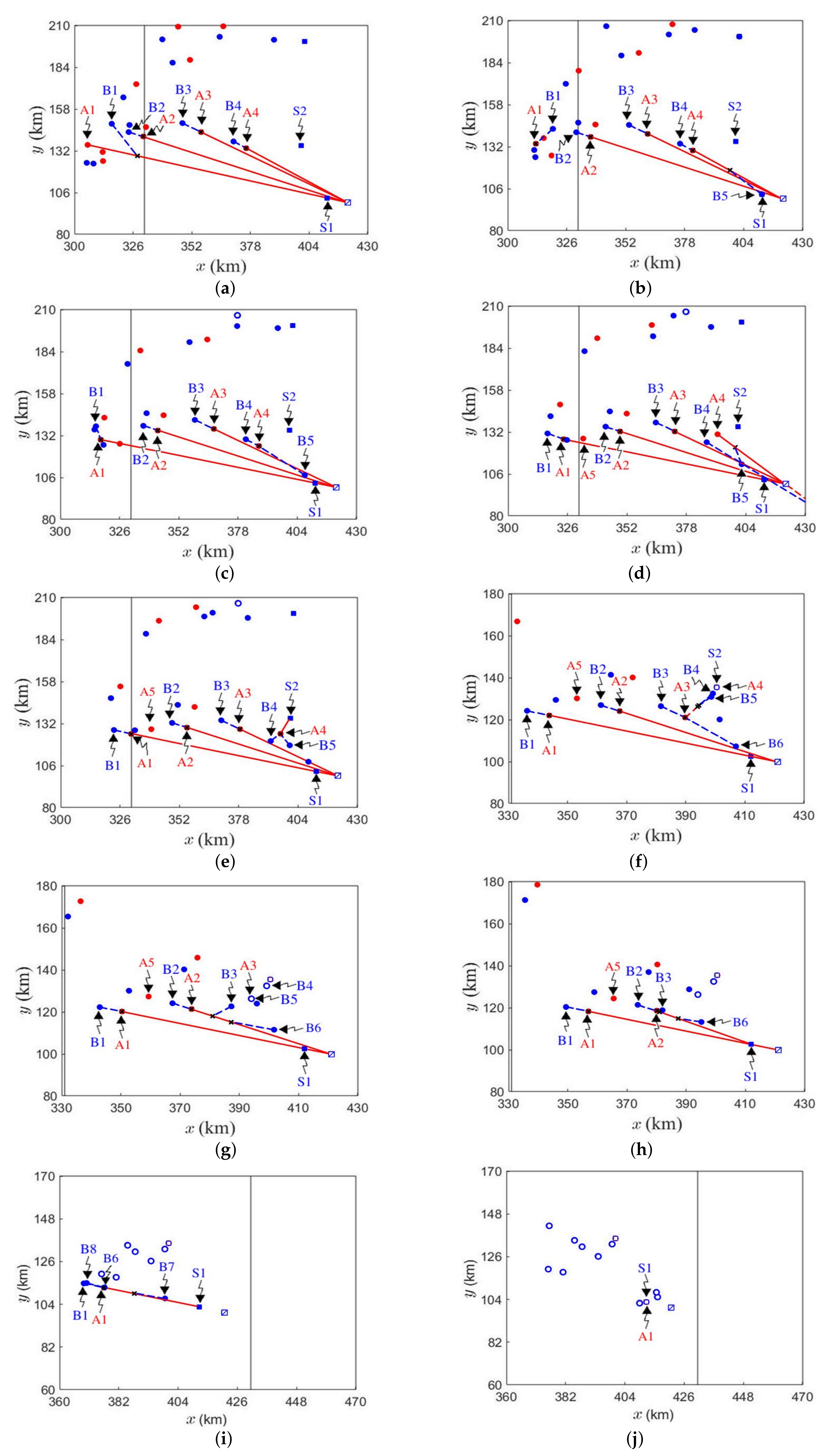 Applsci 12 10801 g012