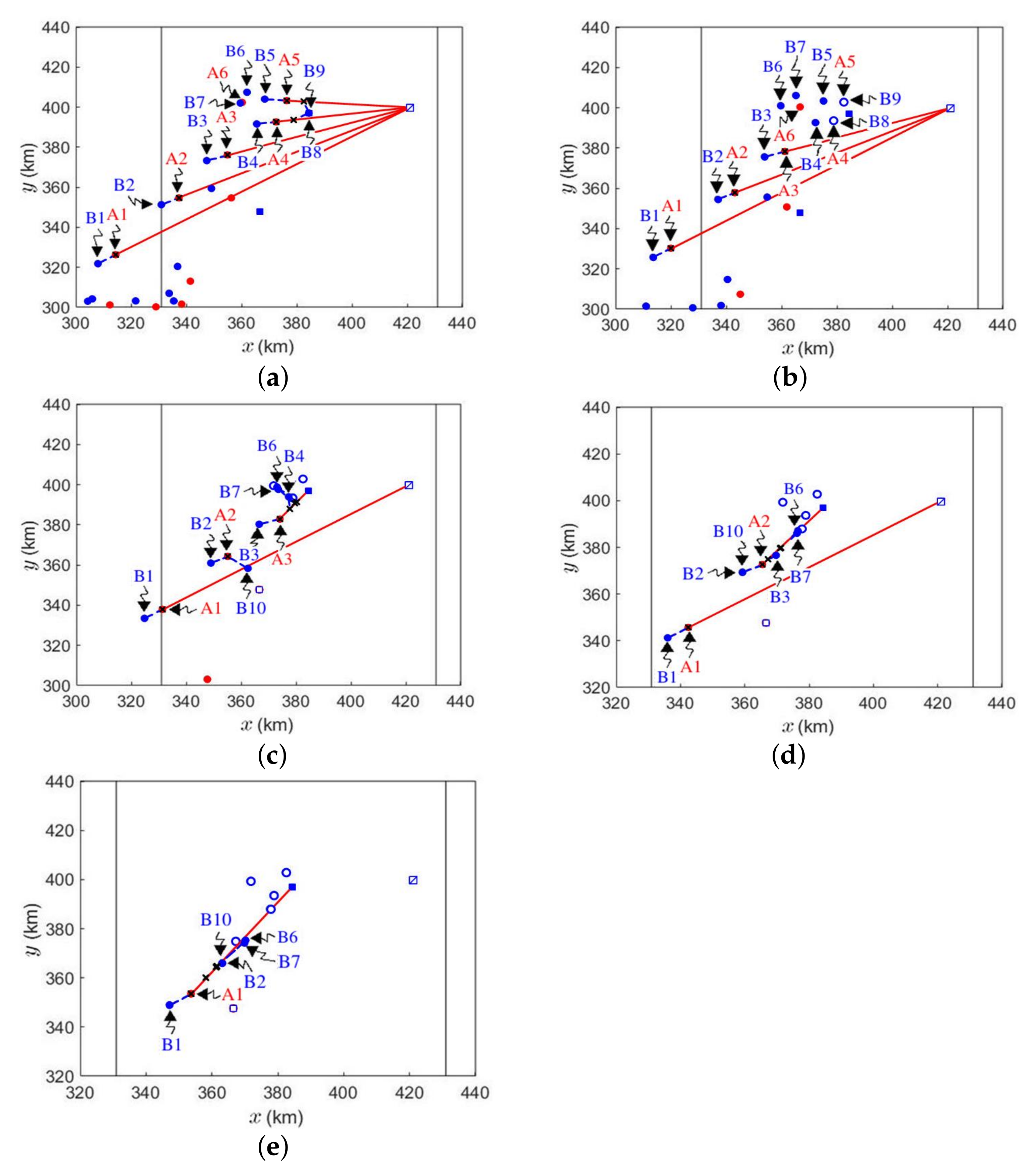 Applsci 12 10801 g013