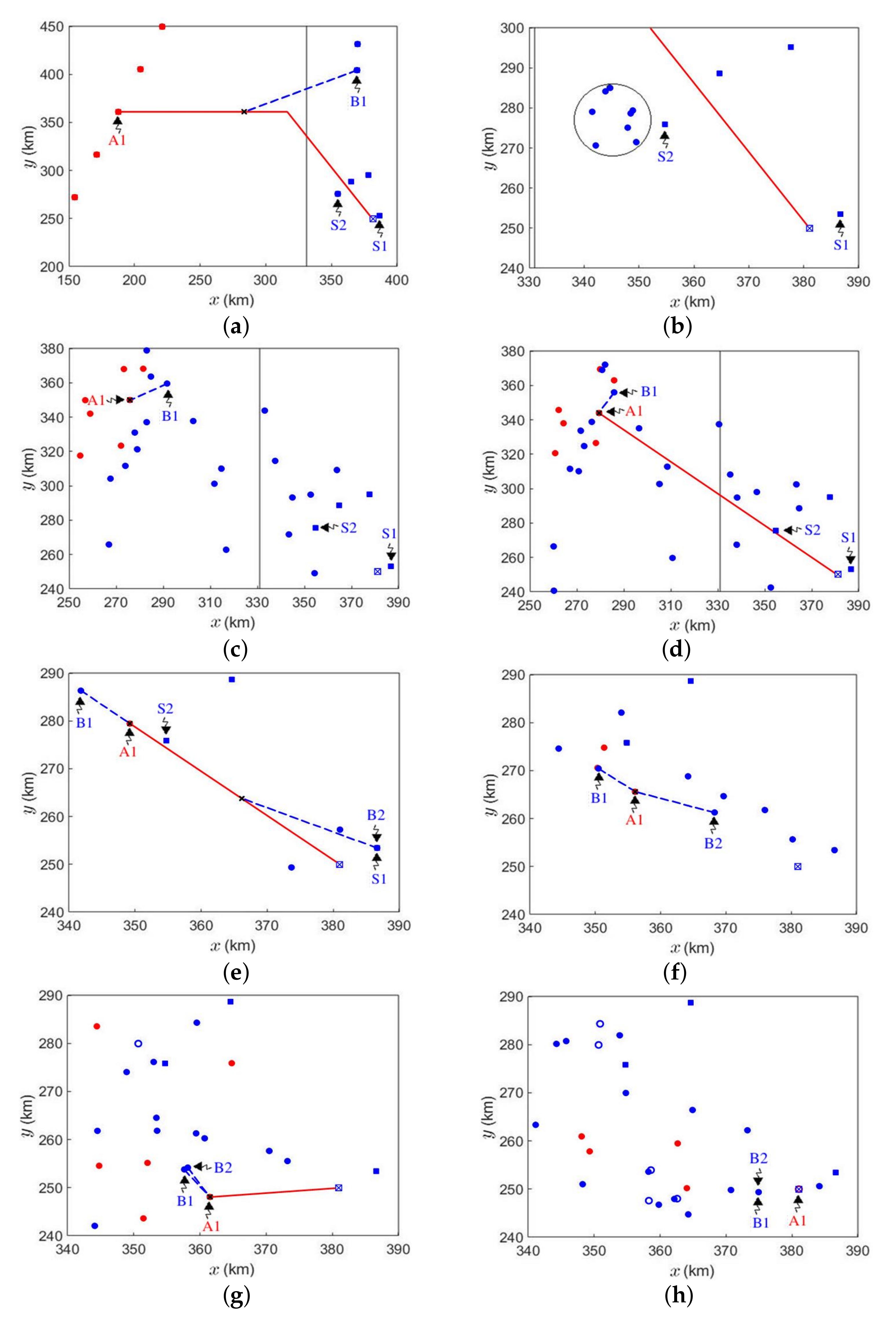 Applsci 12 10801 g014