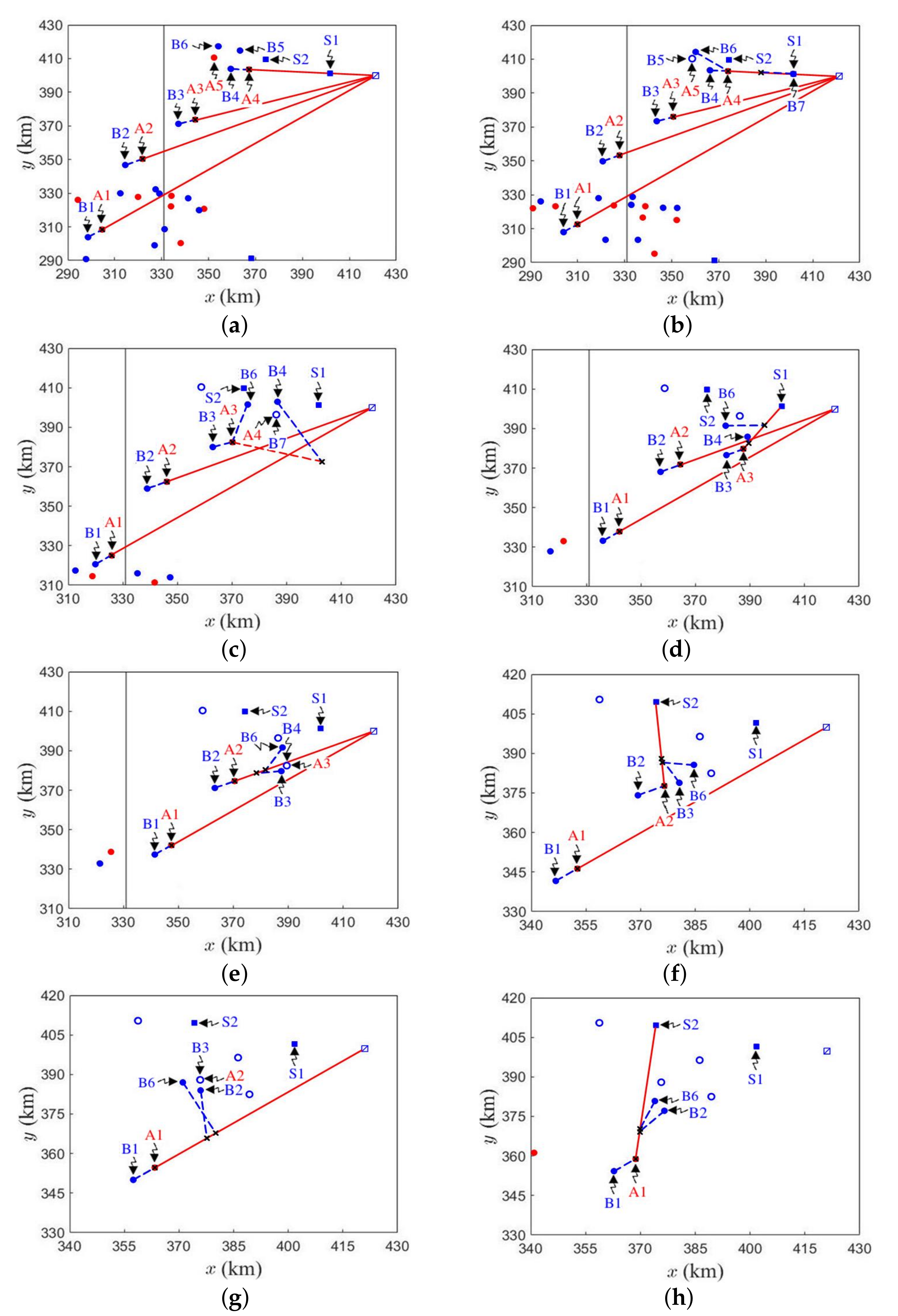 Applsci 12 10801 g015
