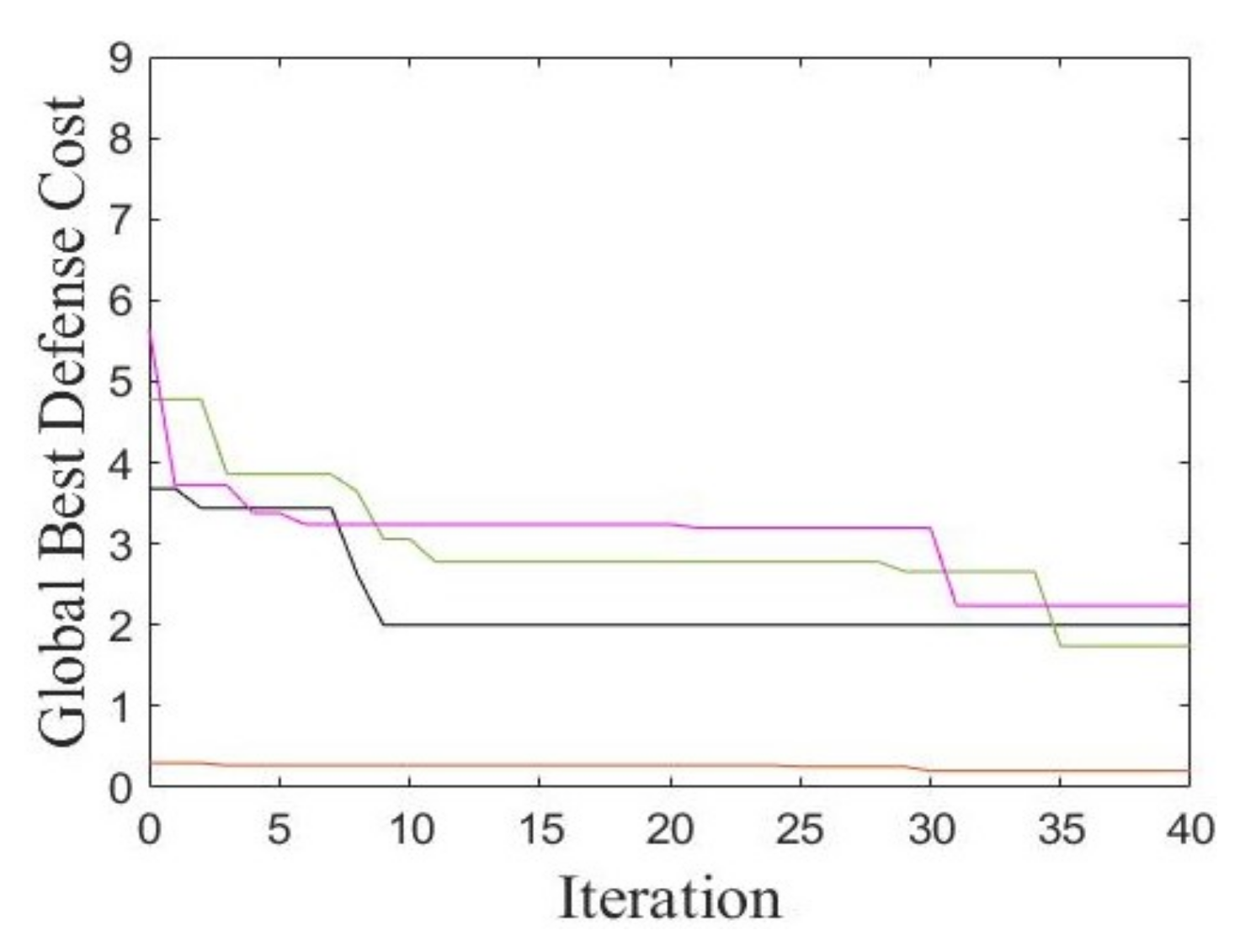 Applsci 12 10801 g016