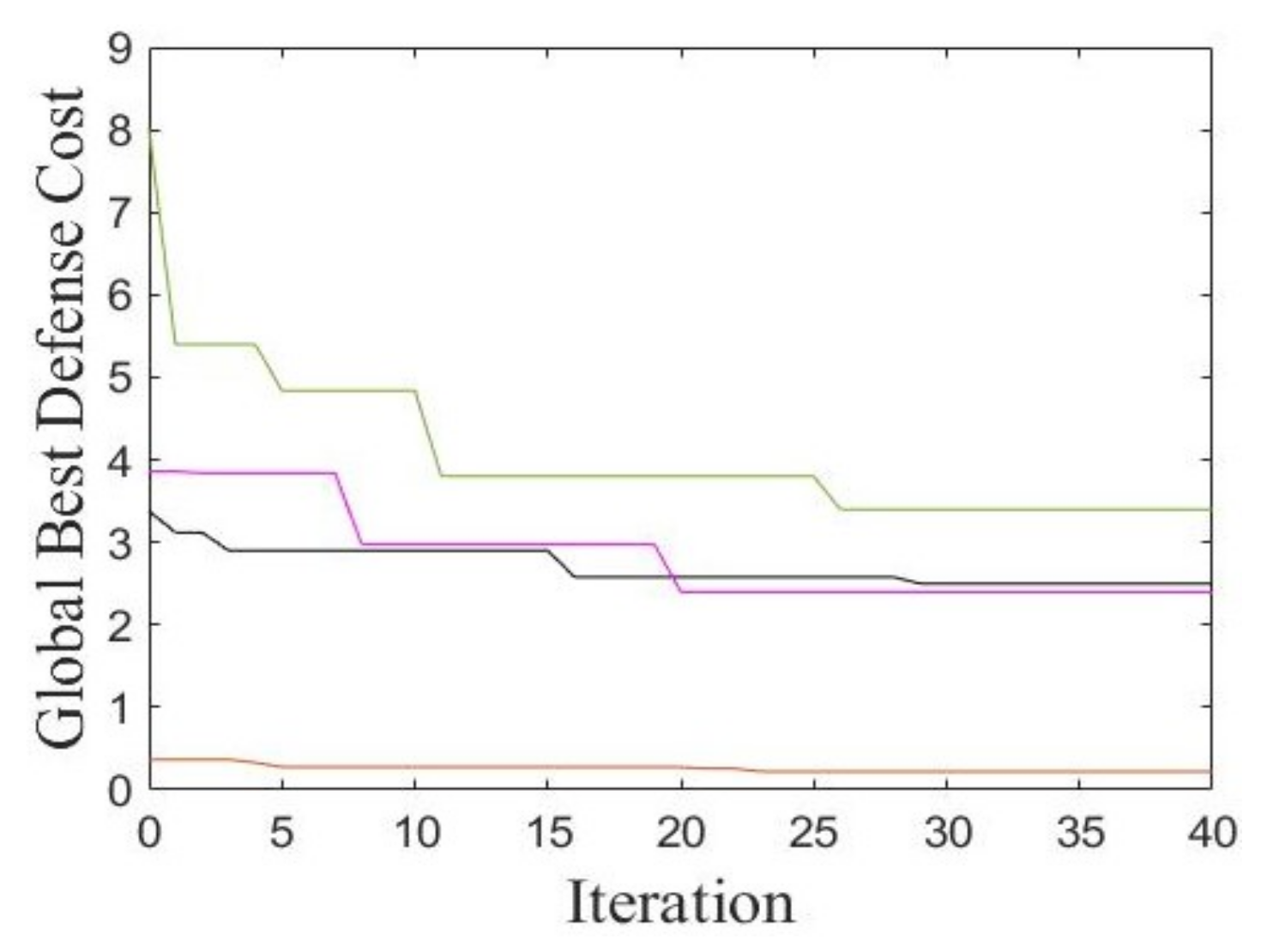 Applsci 12 10801 g017