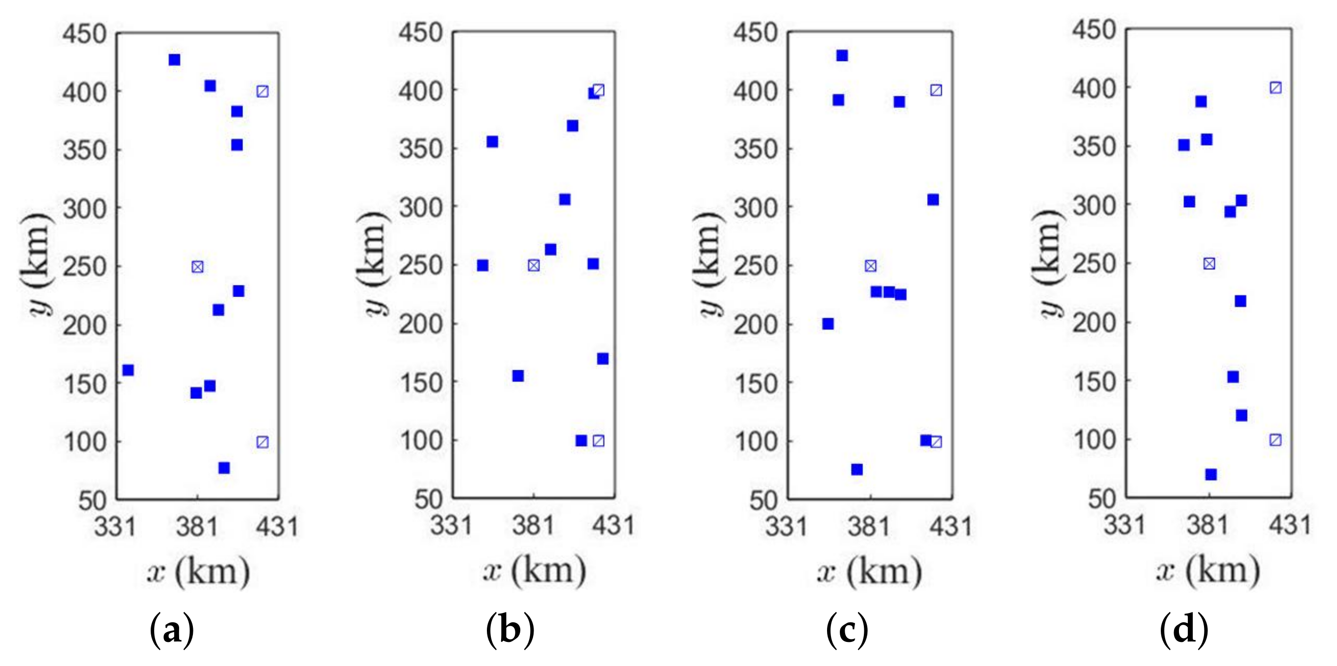 Applsci 12 10801 g018