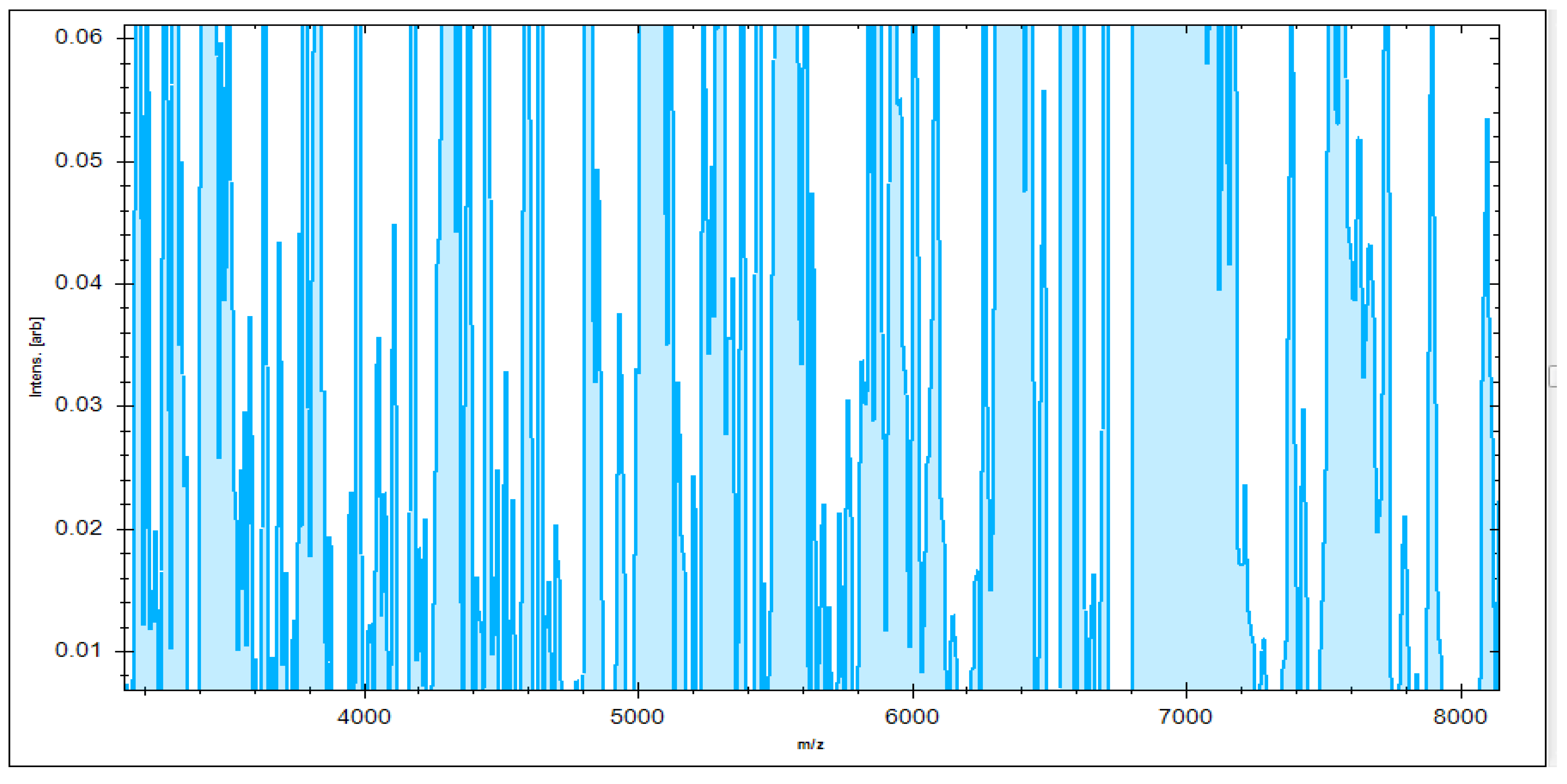Applsci 12 10803 g002
