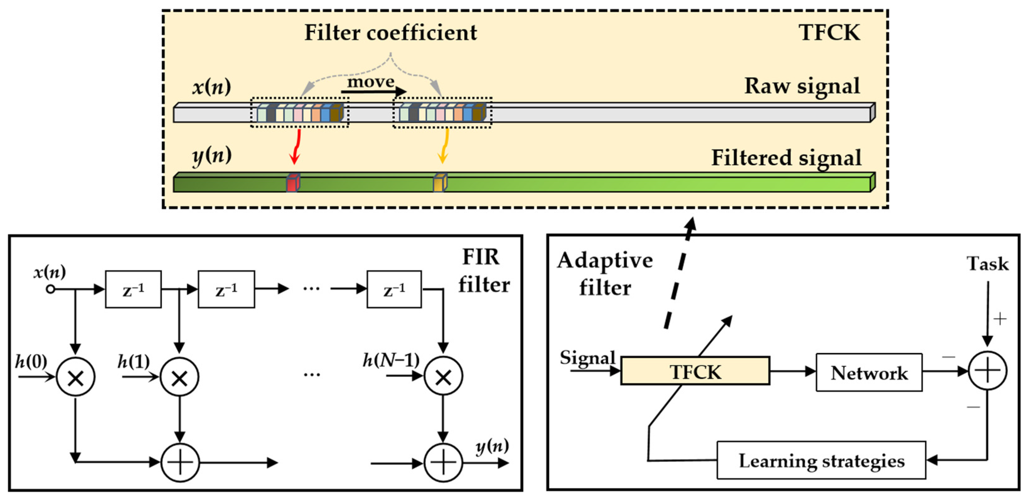 Applsci 12 10804 g002