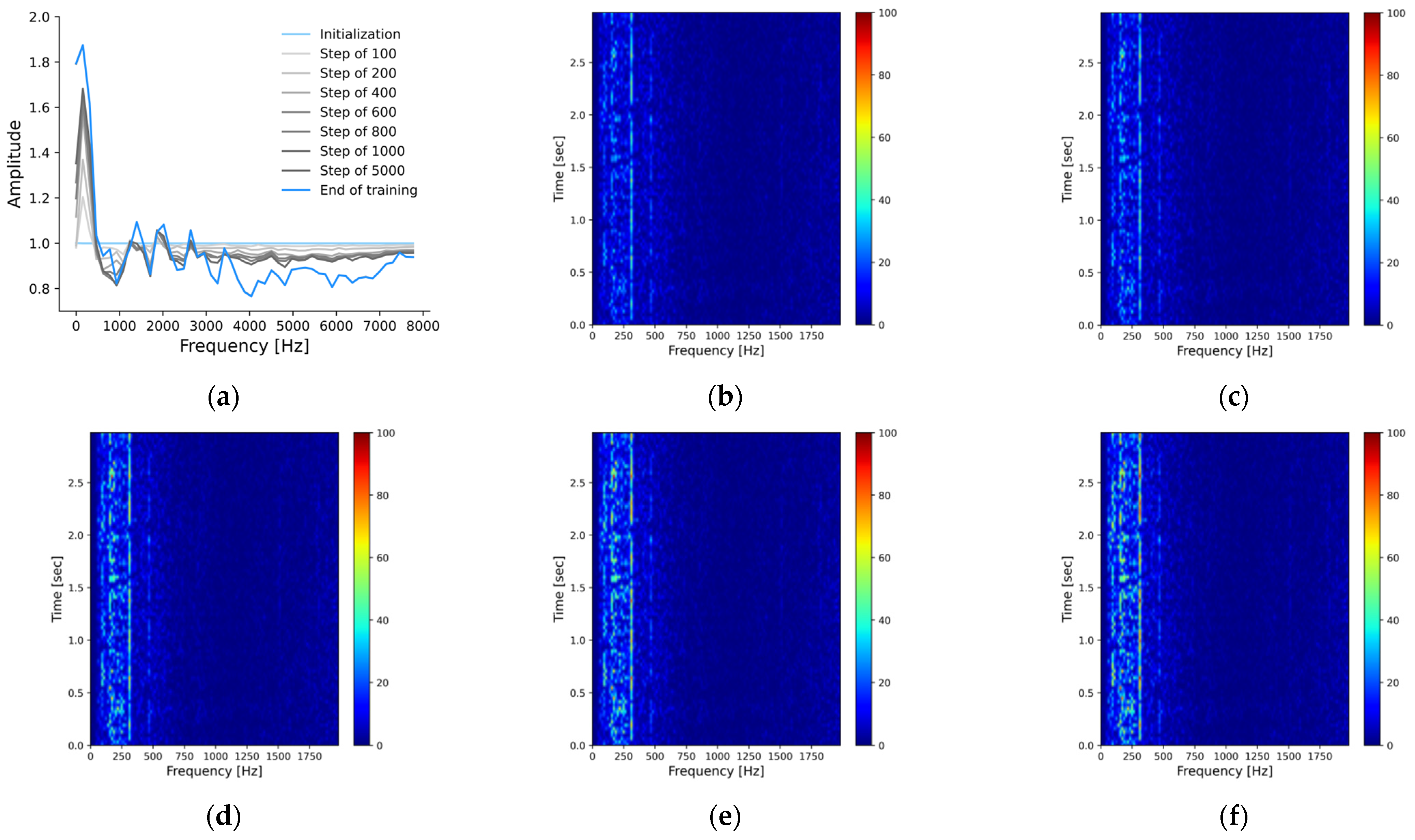 Applsci 12 10804 g004