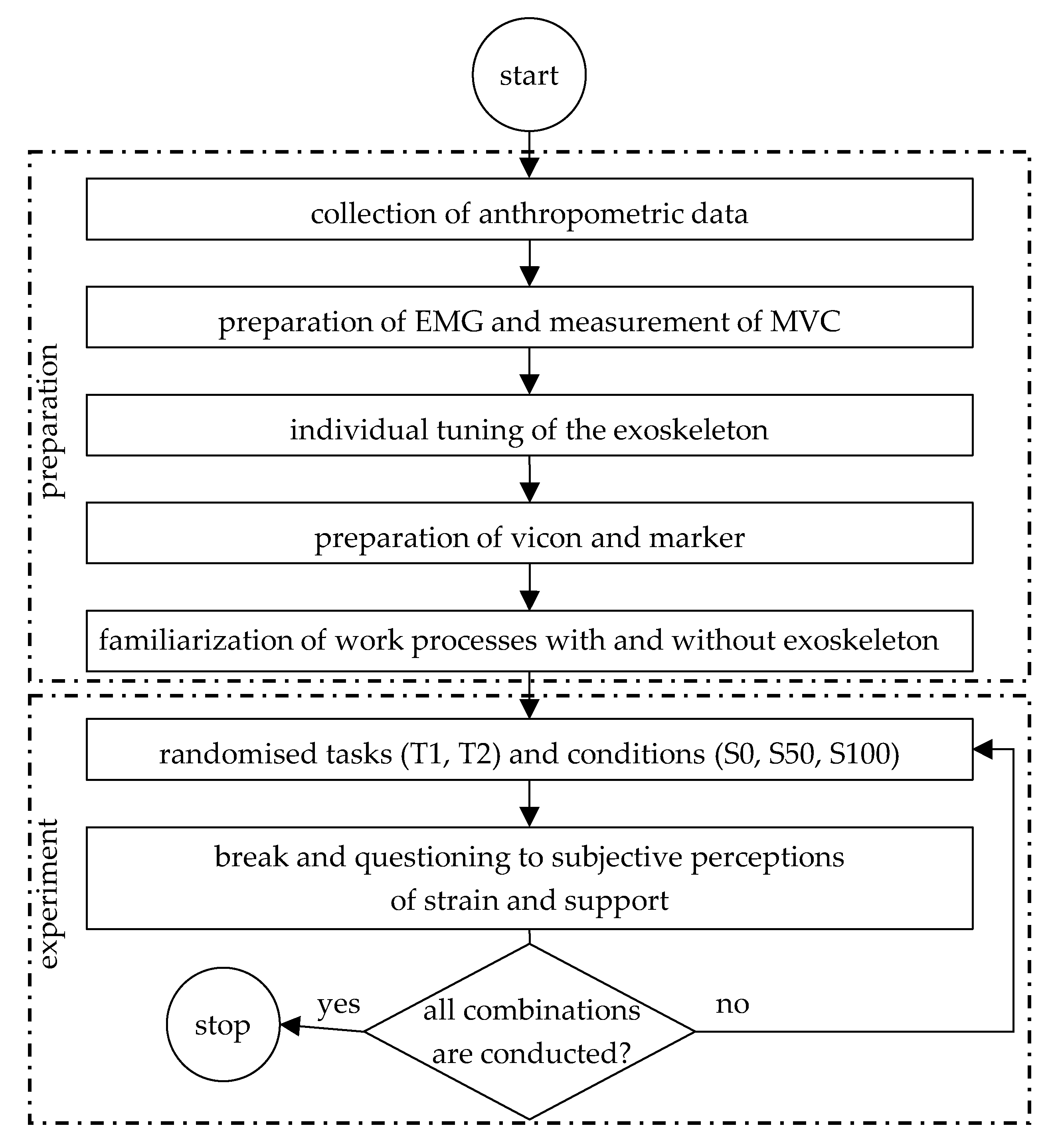 Applsci 12 10805 g004 Applsci 12 10805 g004