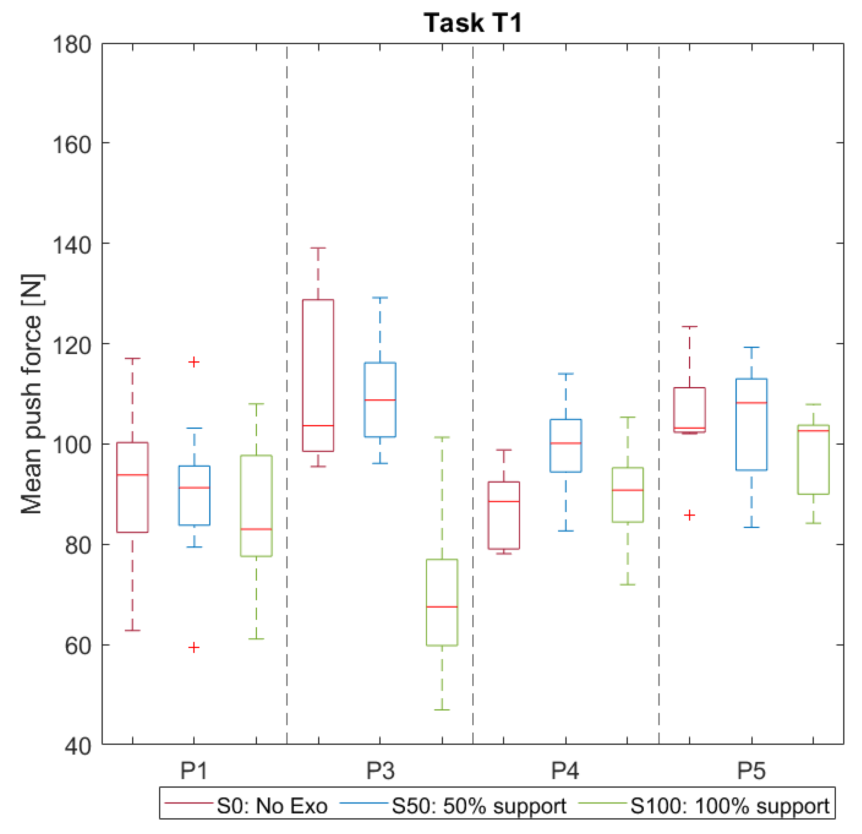 Applsci 12 10805 g006 Applsci 12 10805 g006