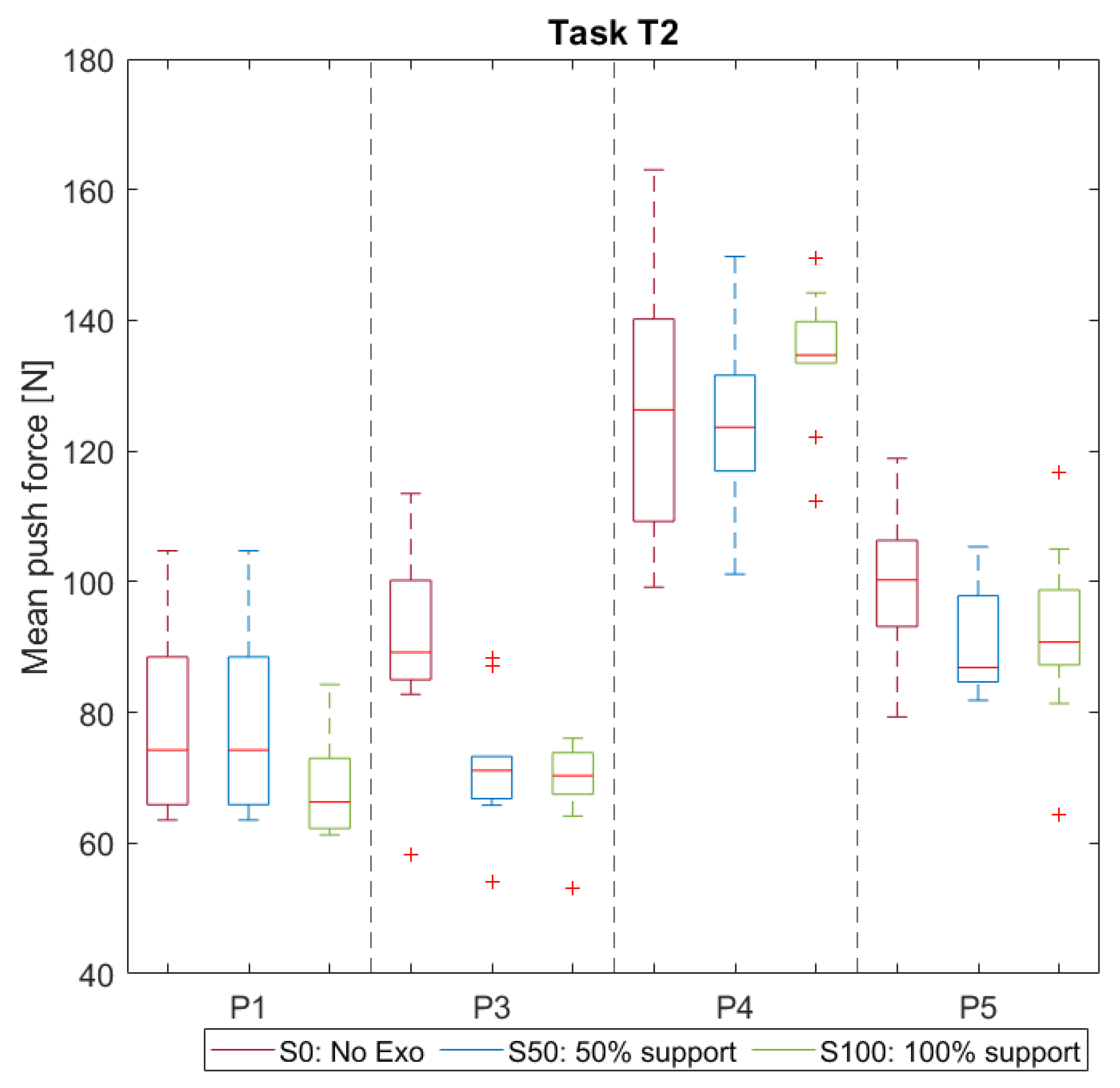 Applsci 12 10805 g007 Applsci 12 10805 g007