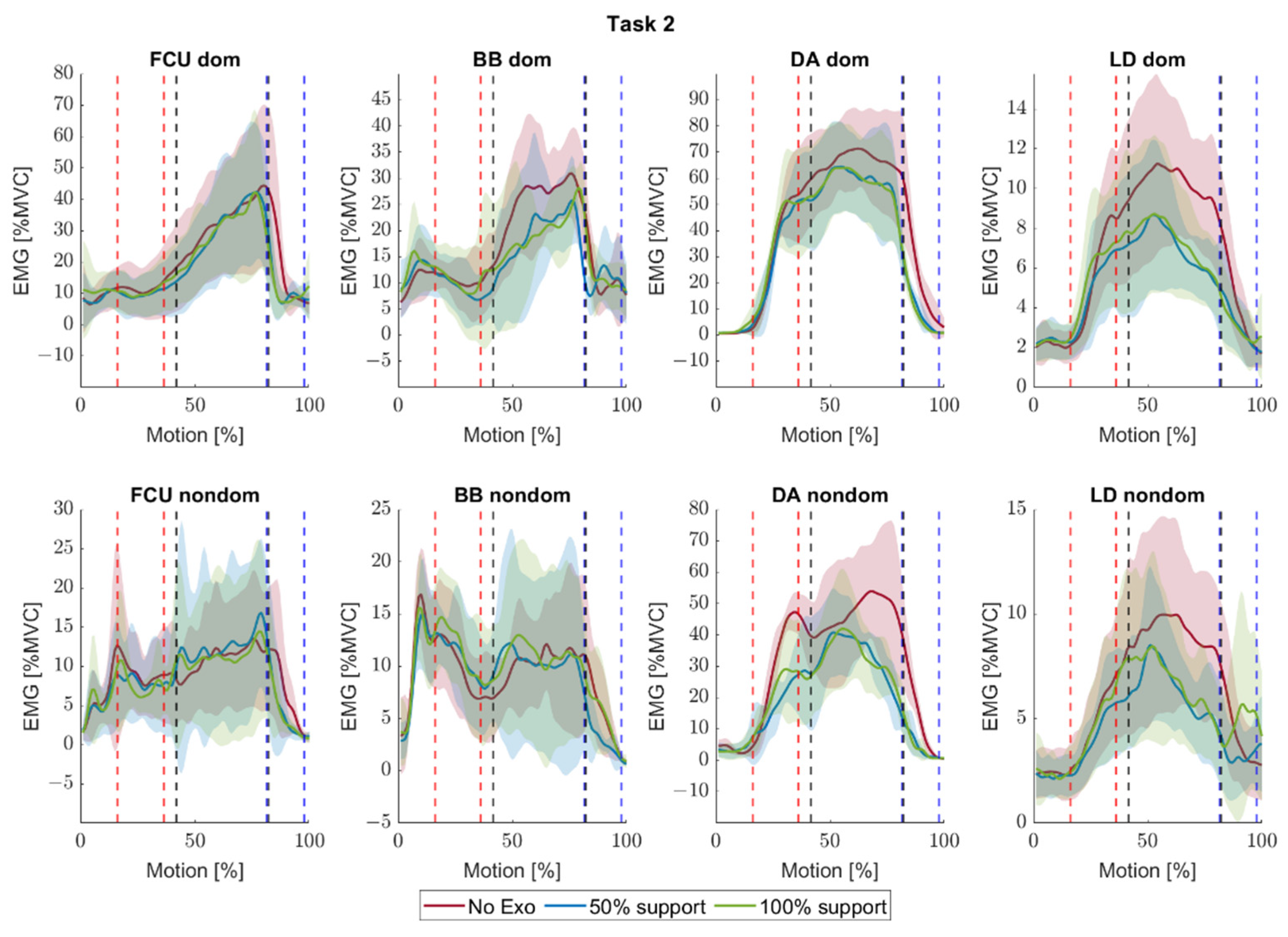 Applsci 12 10805 g010 Applsci 12 10805 g010