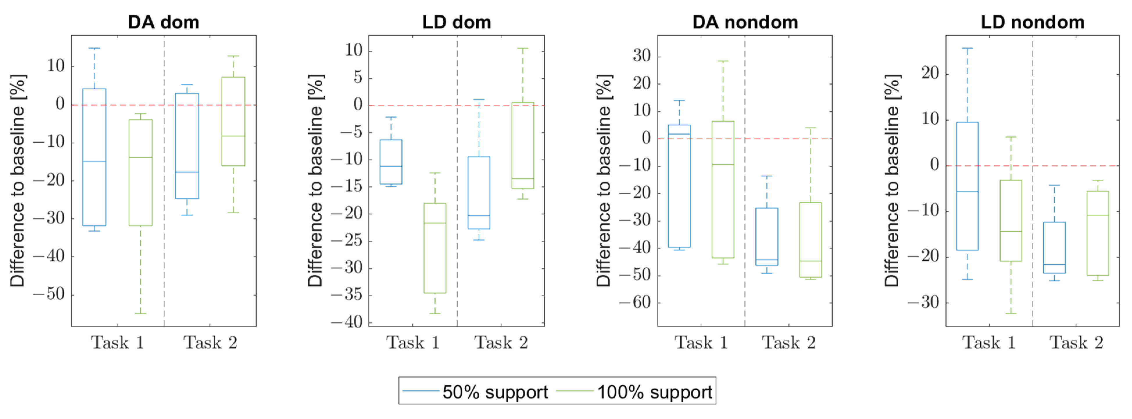 Applsci 12 10805 g011 Applsci 12 10805 g011