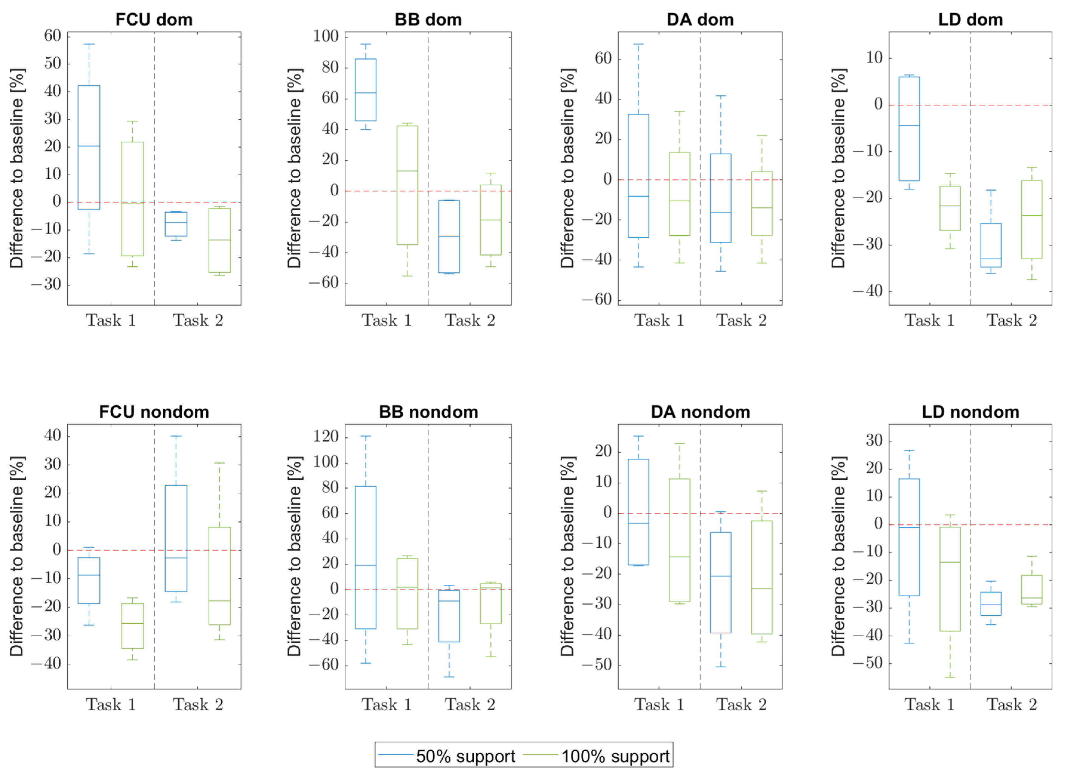 Applsci 12 10805 g012 Applsci 12 10805 g012