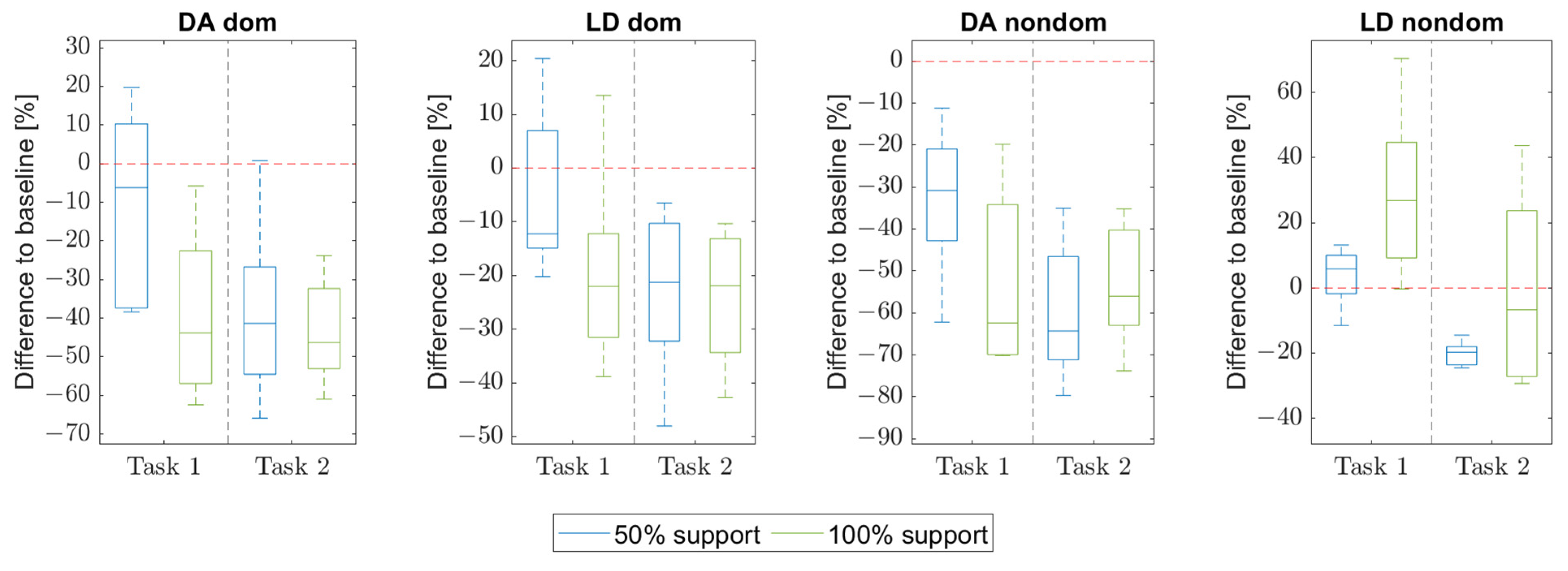 Applsci 12 10805 g013 Applsci 12 10805 g013