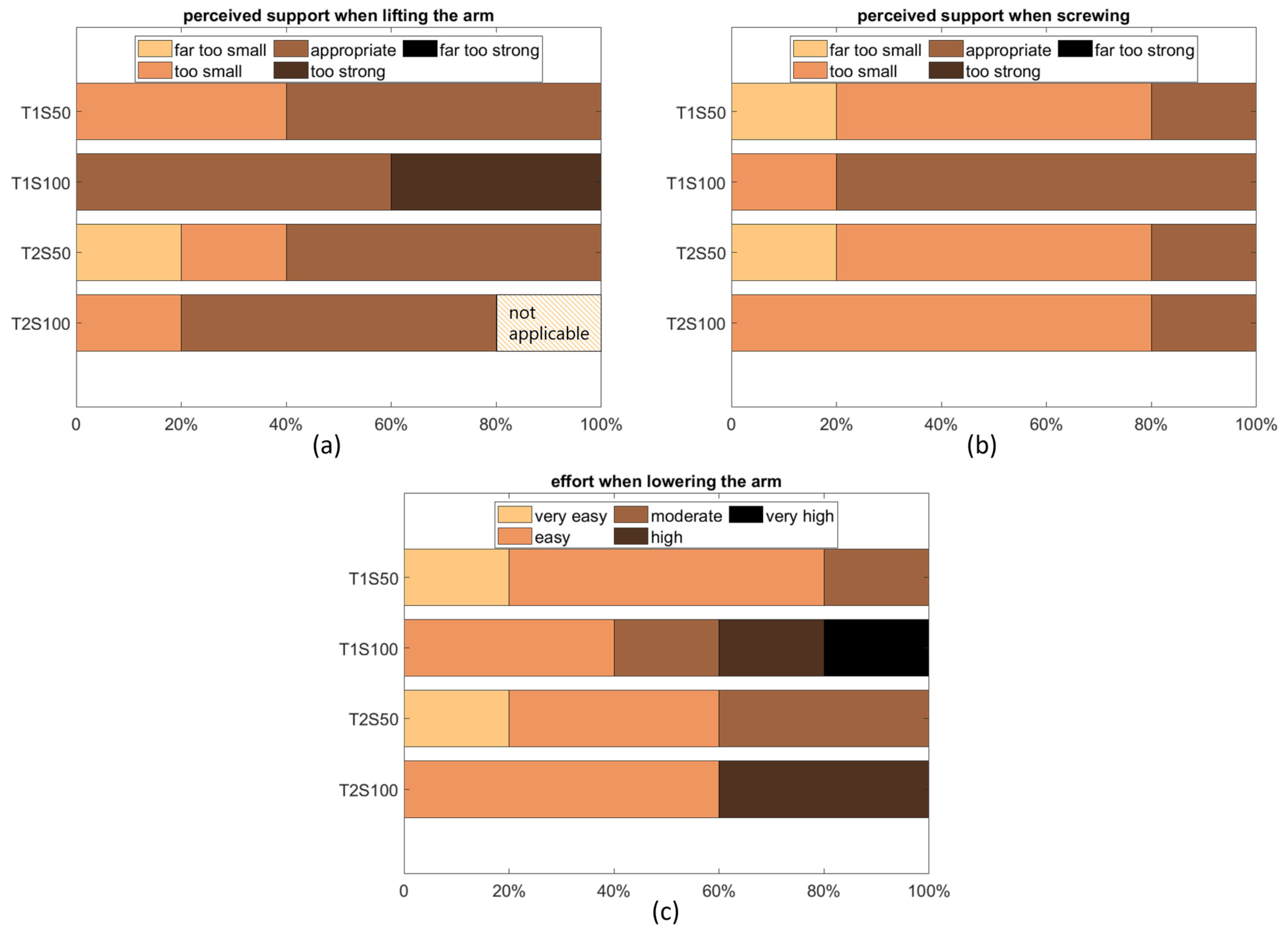 Applsci 12 10805 g014 Applsci 12 10805 g014
