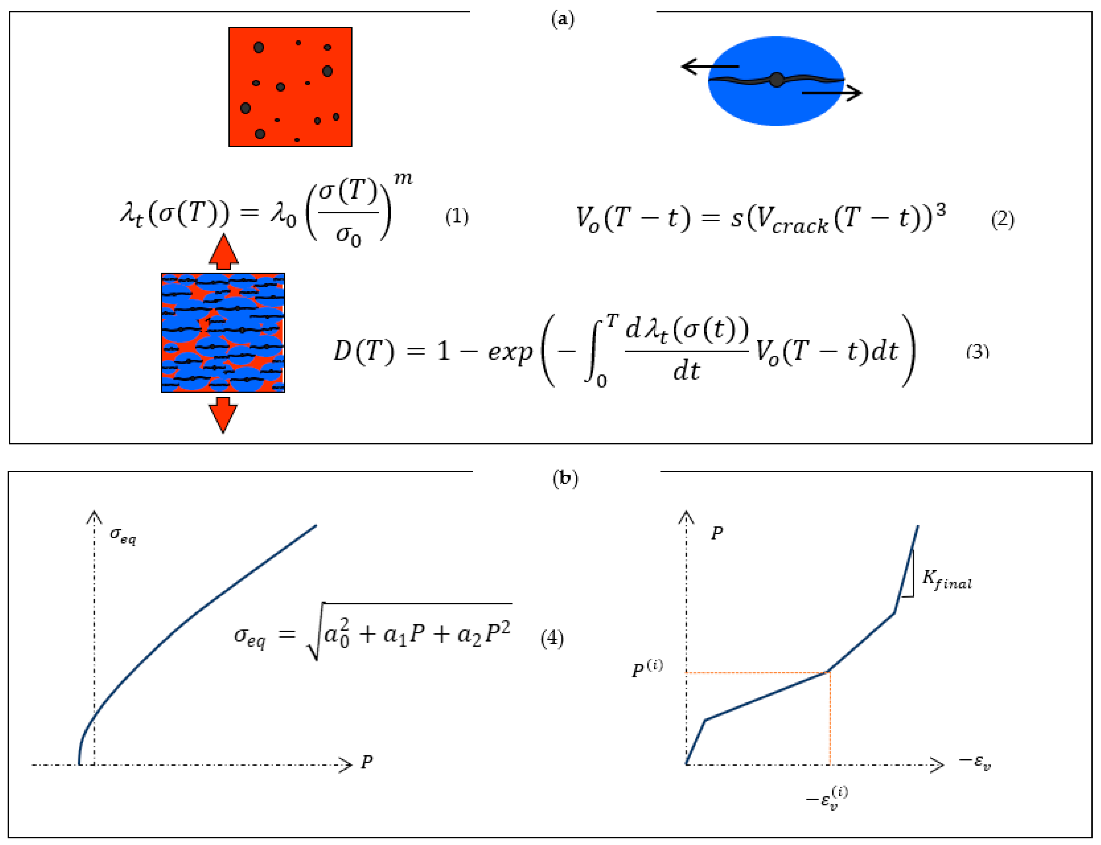Applsci 12 10806 g001
