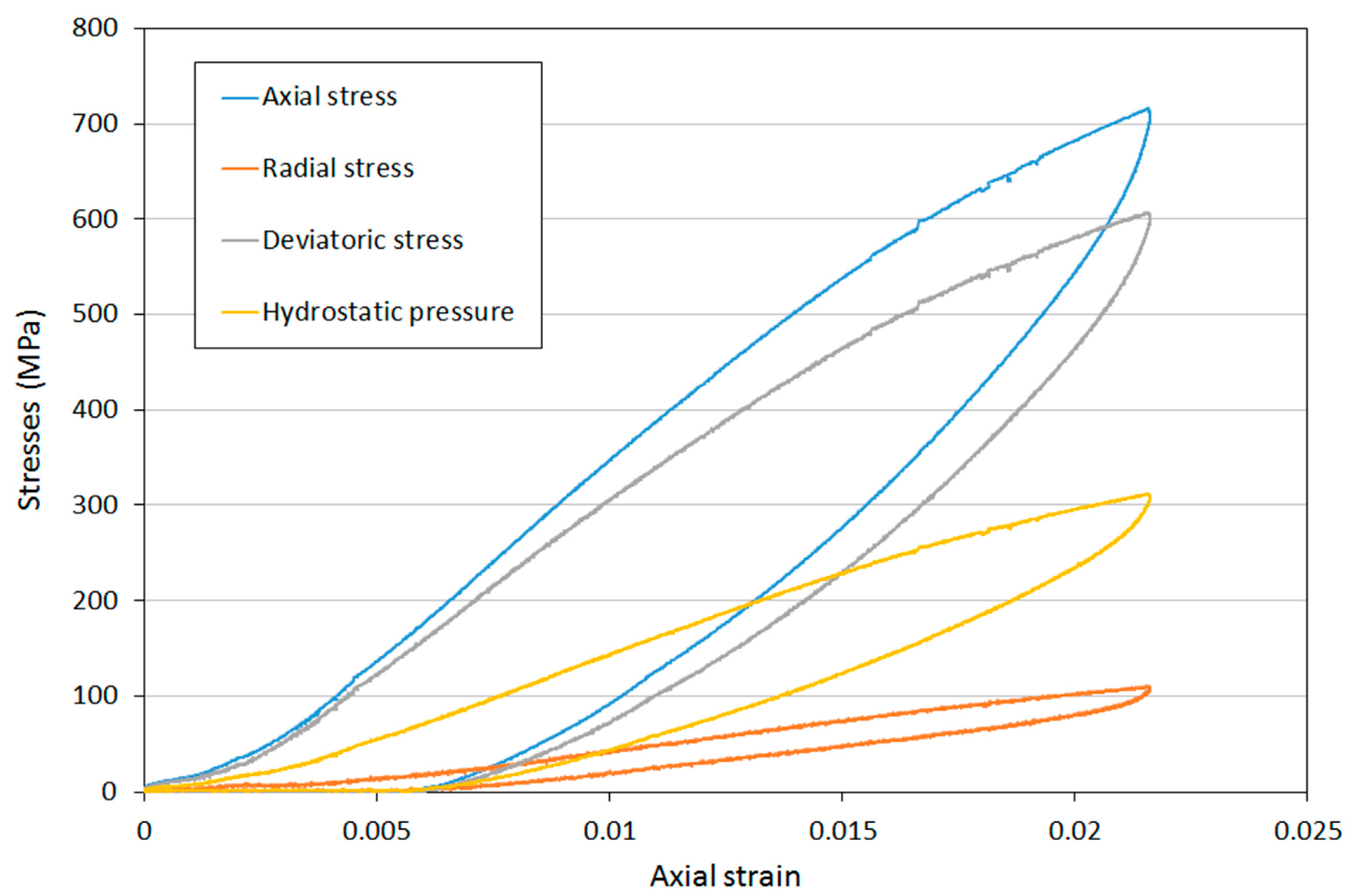 Applsci 12 10806 g009