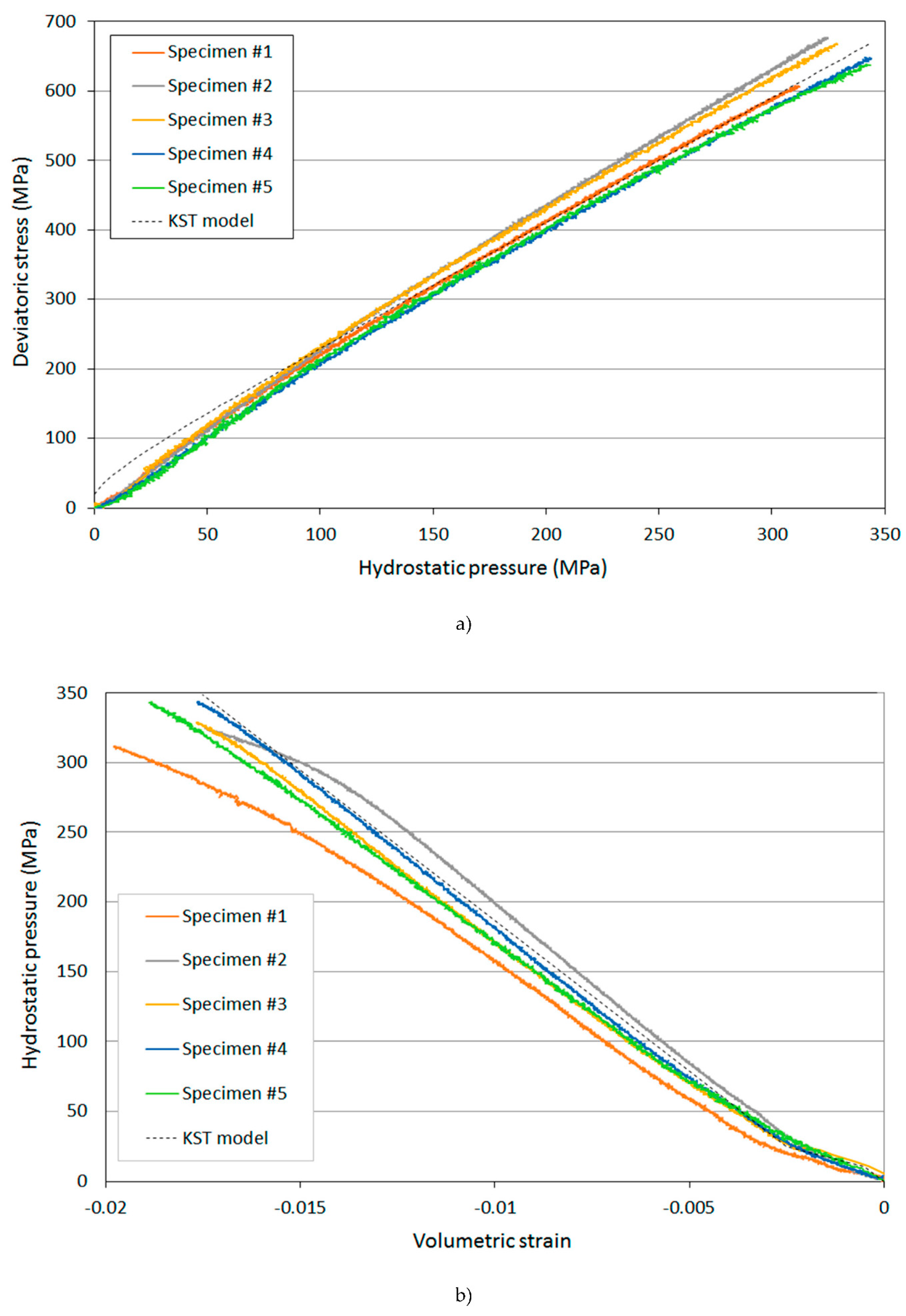 Applsci 12 10806 g010
