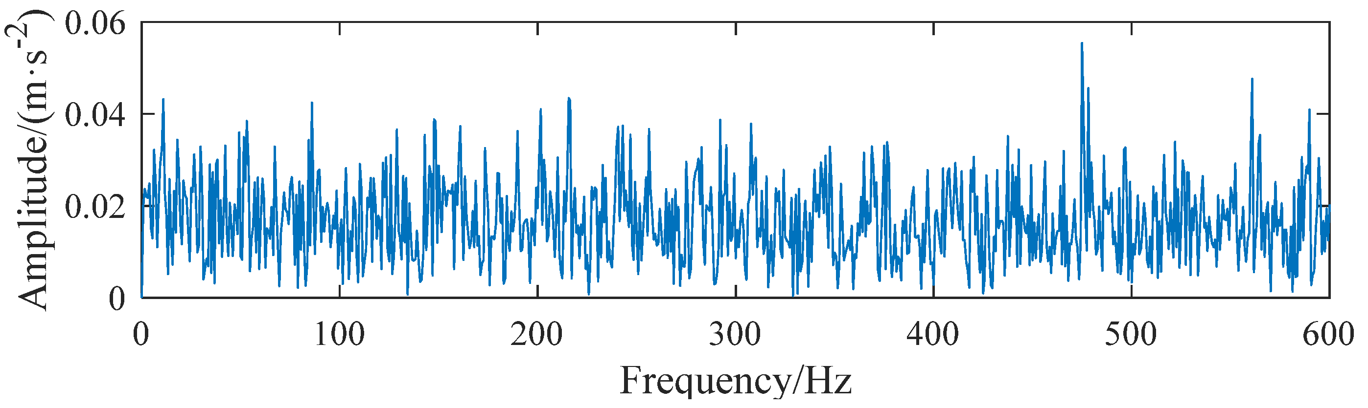 Applsci 12 10807 g004 Applsci 12 10807 g004