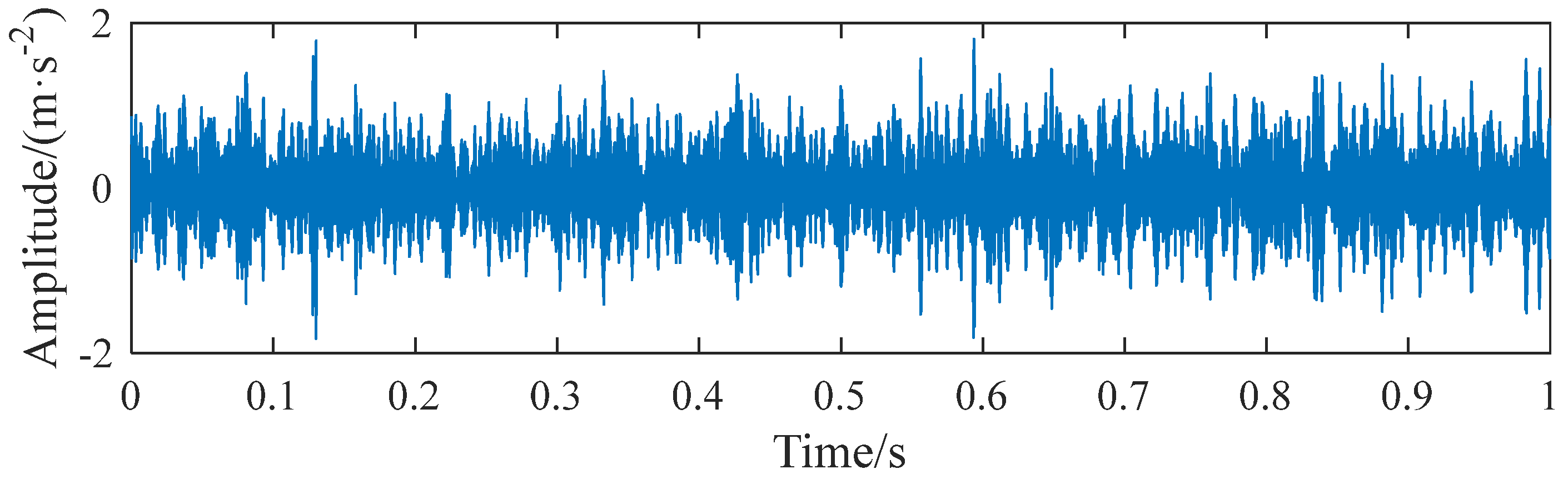 Applsci 12 10807 g008 Applsci 12 10807 g008