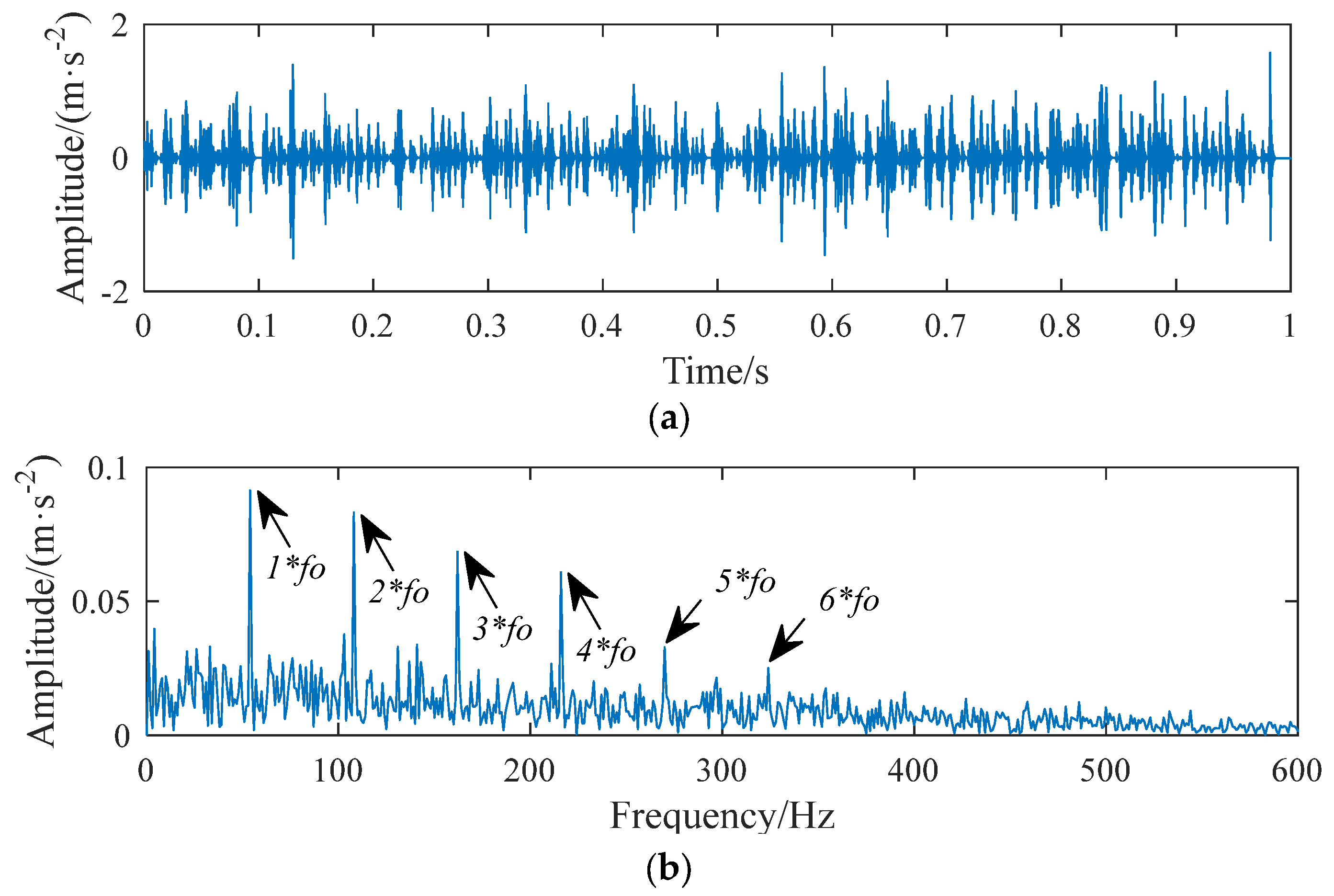Applsci 12 10807 g009 Applsci 12 10807 g009