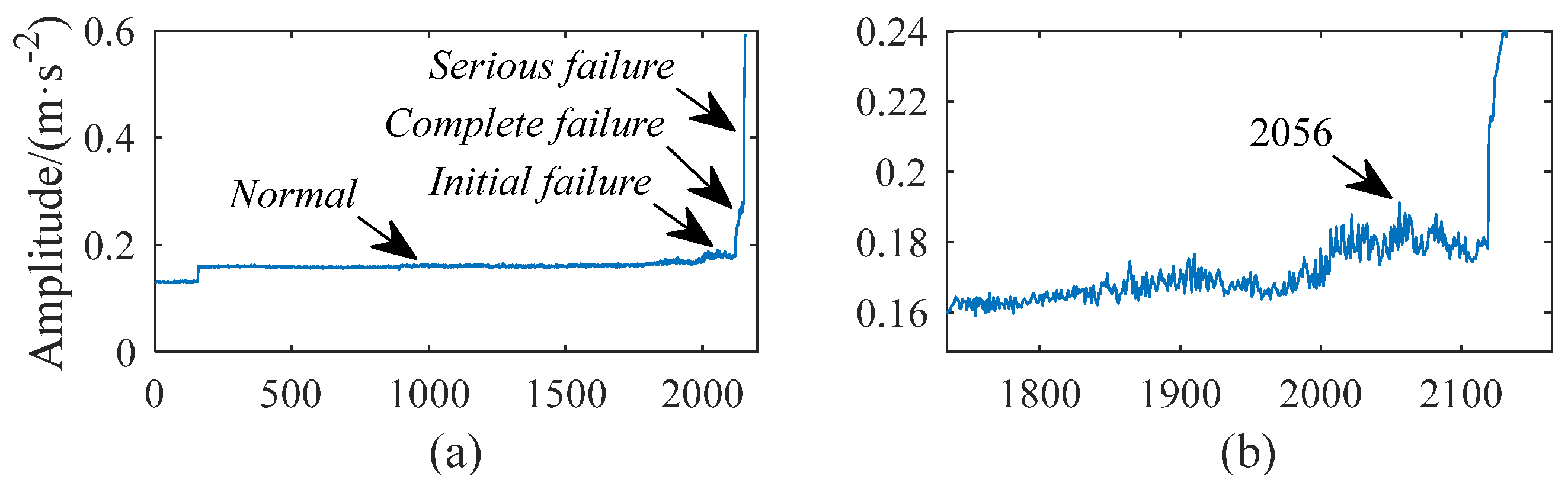 Applsci 12 10807 g011 Applsci 12 10807 g011