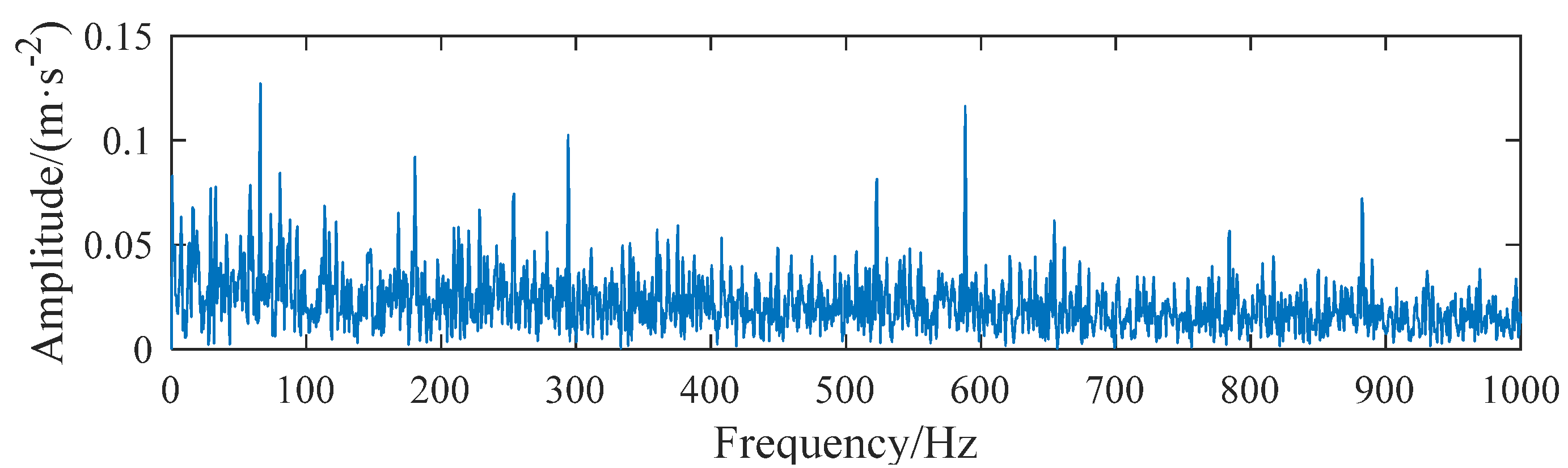 Applsci 12 10807 g013 Applsci 12 10807 g013