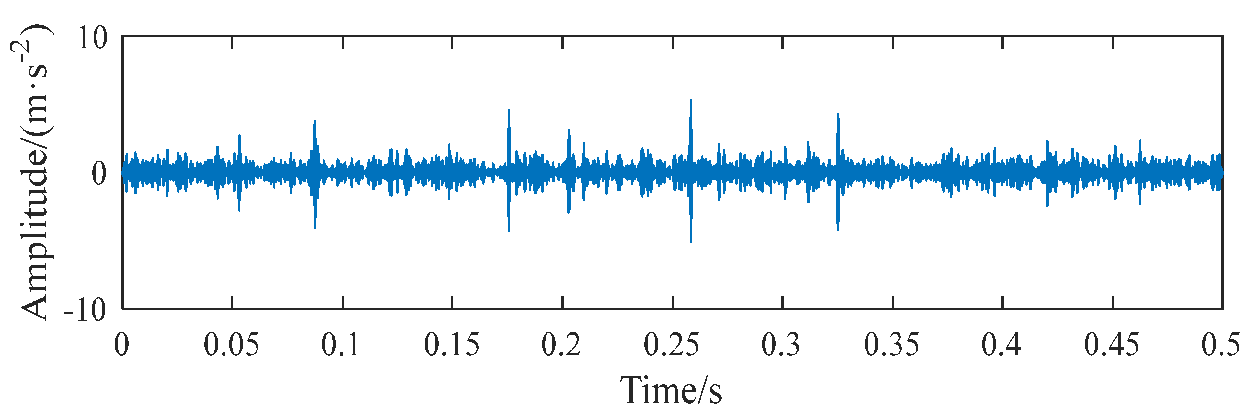 Applsci 12 10807 g018 Applsci 12 10807 g018