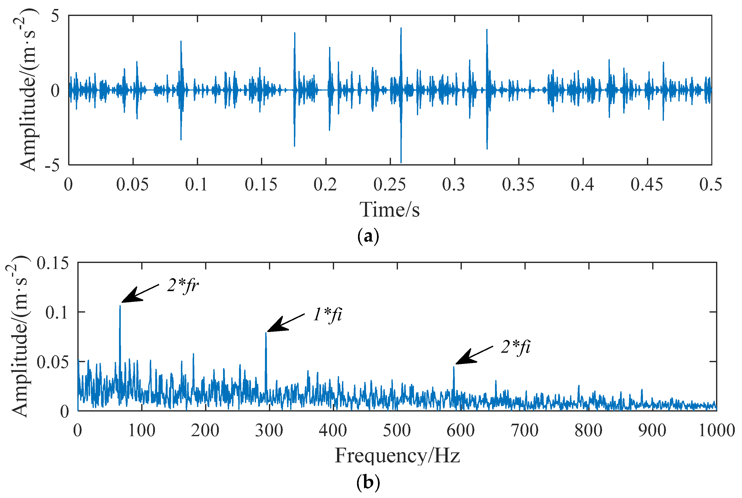 Applsci 12 10807 g019 Applsci 12 10807 g019