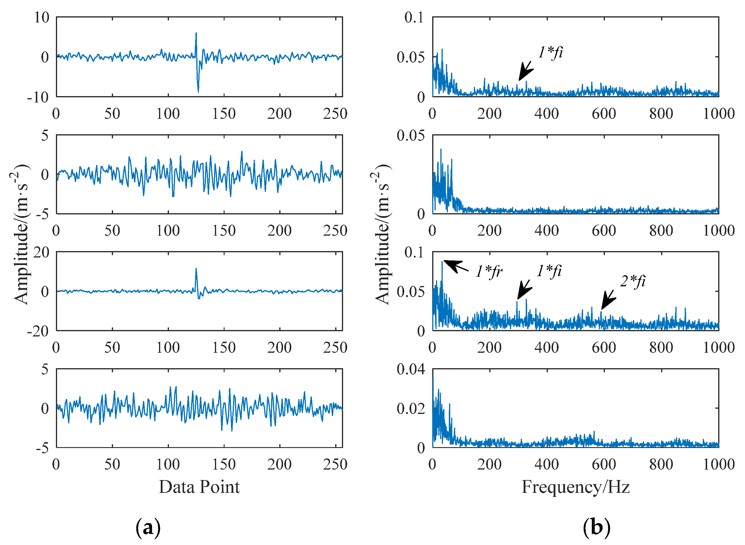 Applsci 12 10807 g020 Applsci 12 10807 g020