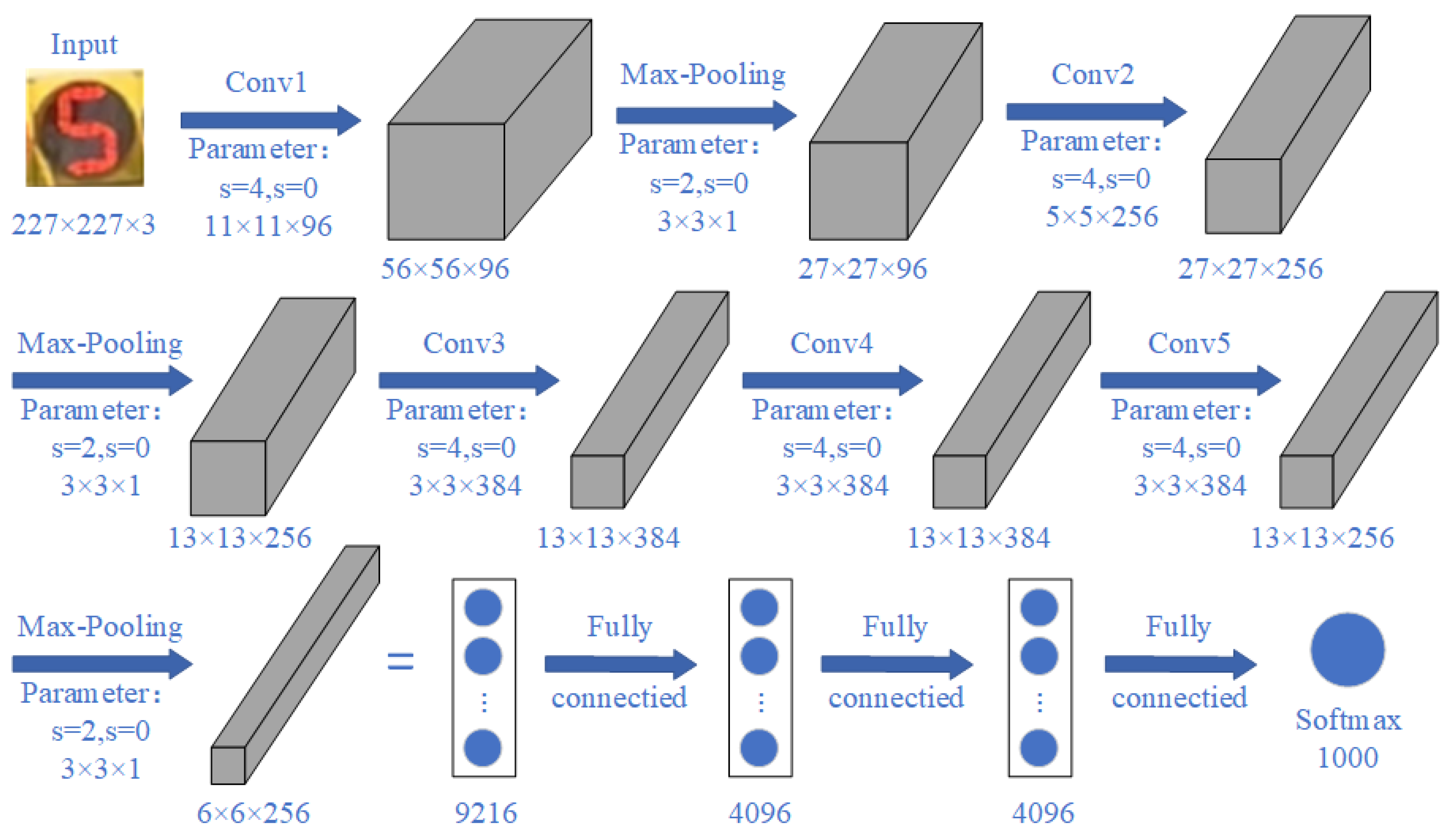 Applsci 12 10808 g004