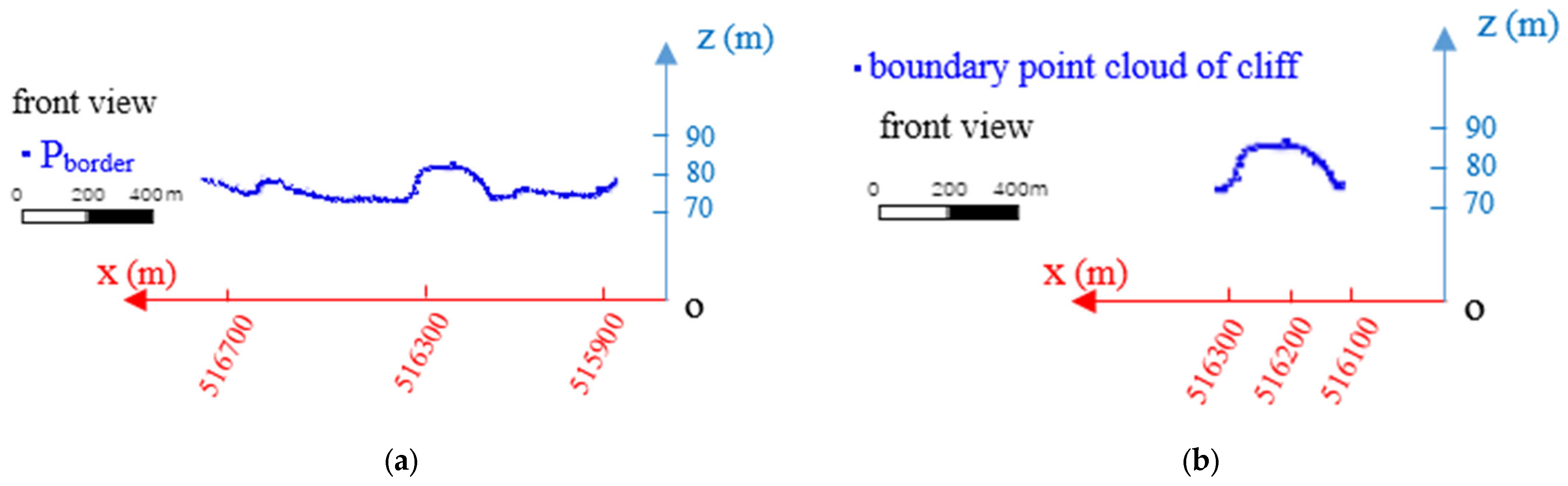 Applsci 12 10810 g006 Applsci 12 10810 g006