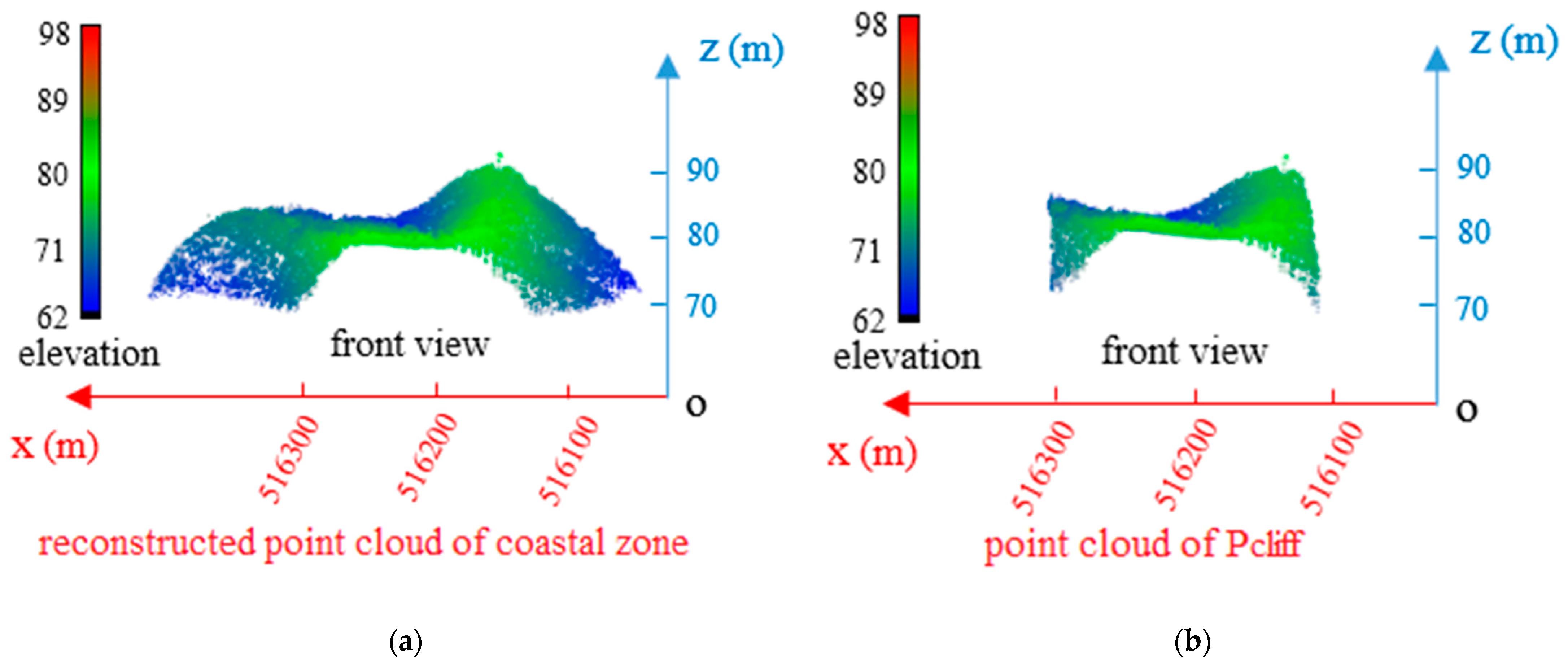 Applsci 12 10810 g007 Applsci 12 10810 g007