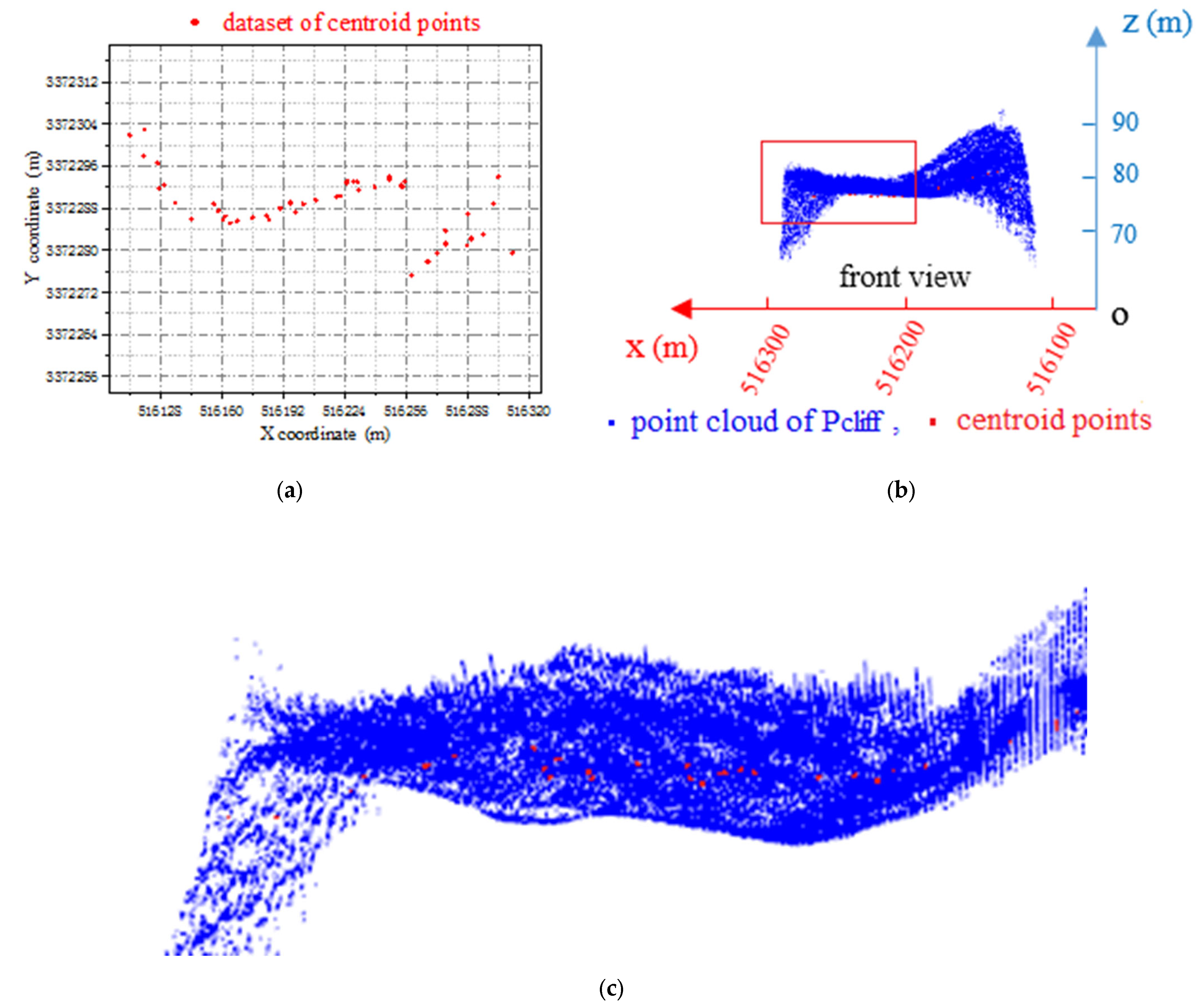 Applsci 12 10810 g008 Applsci 12 10810 g008