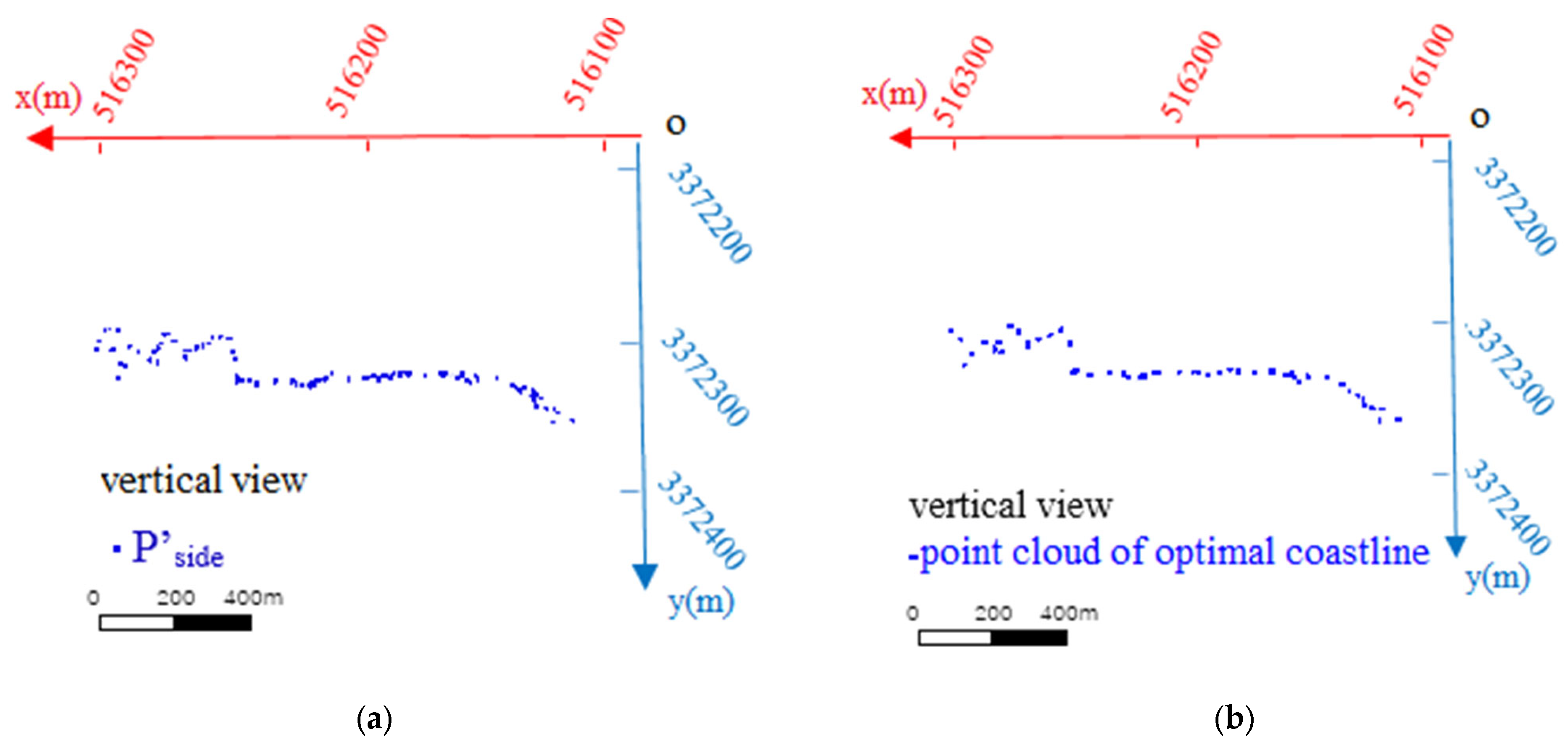 Applsci 12 10810 g009 Applsci 12 10810 g009