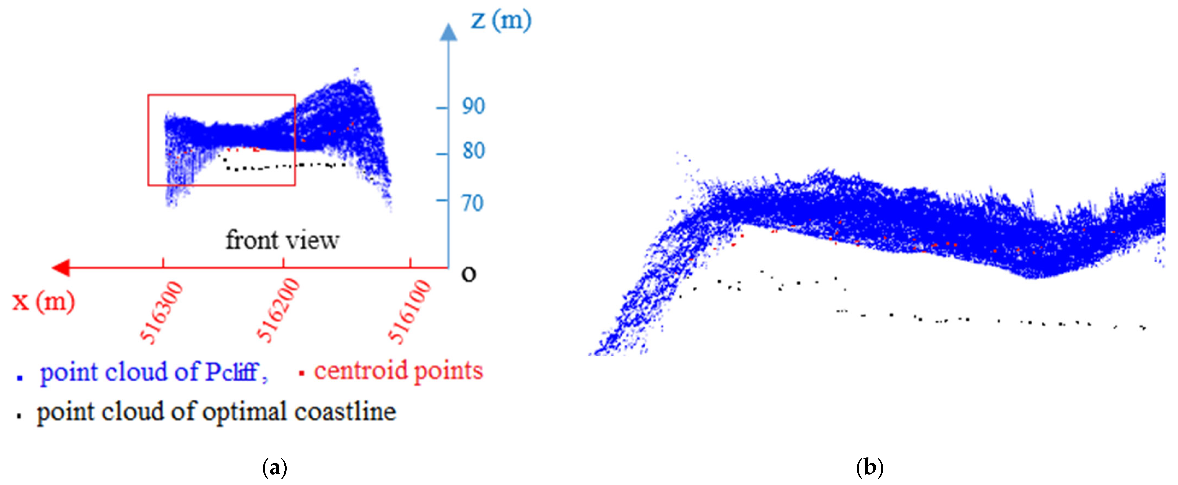 Applsci 12 10810 g010 Applsci 12 10810 g010