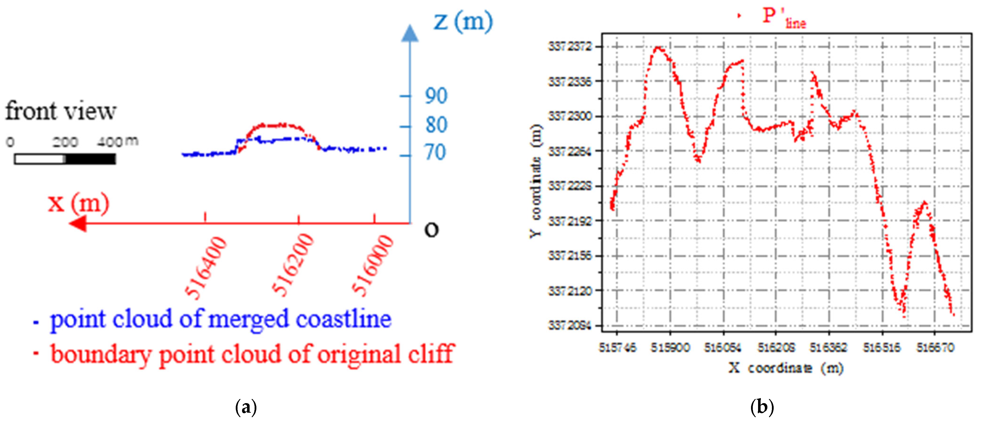 Applsci 12 10810 g011 Applsci 12 10810 g011