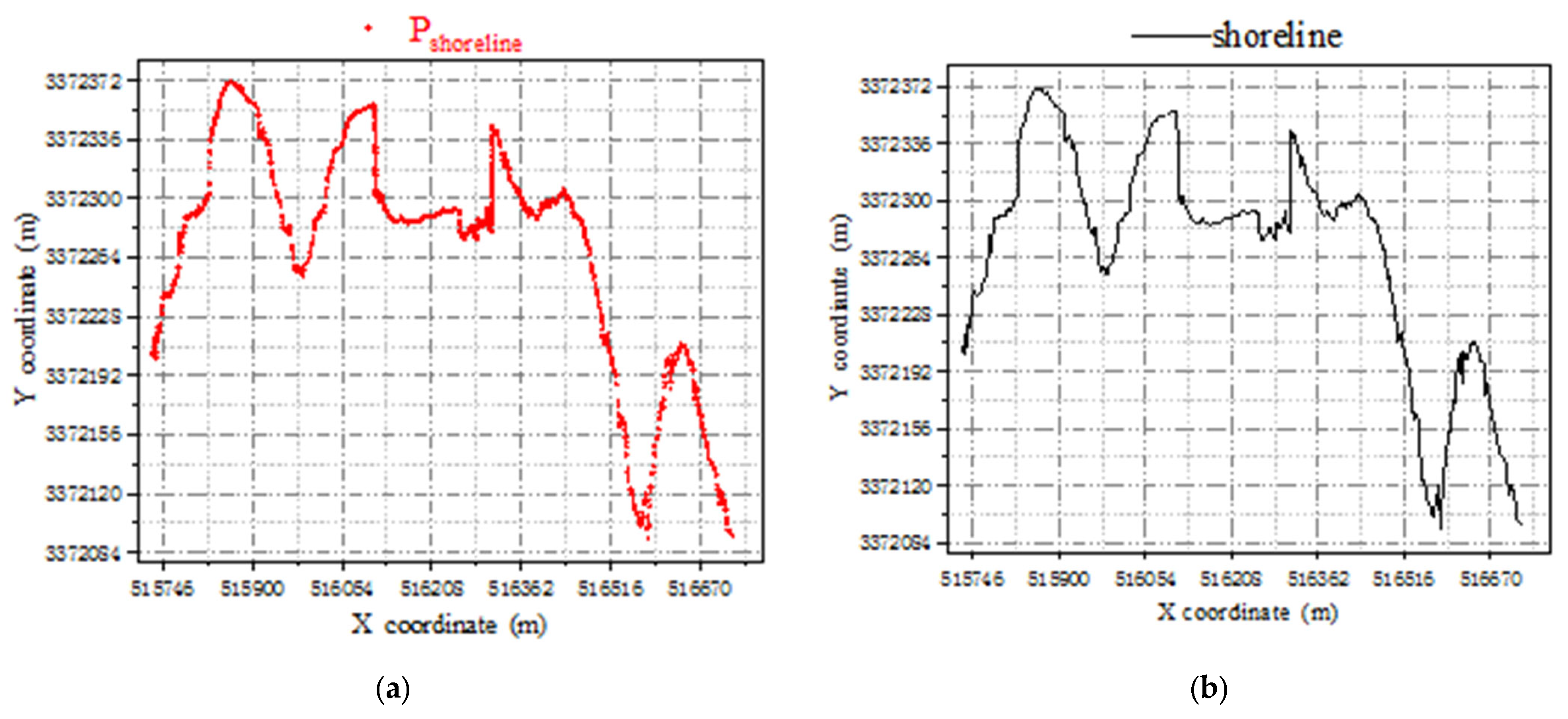 Applsci 12 10810 g012 Applsci 12 10810 g012