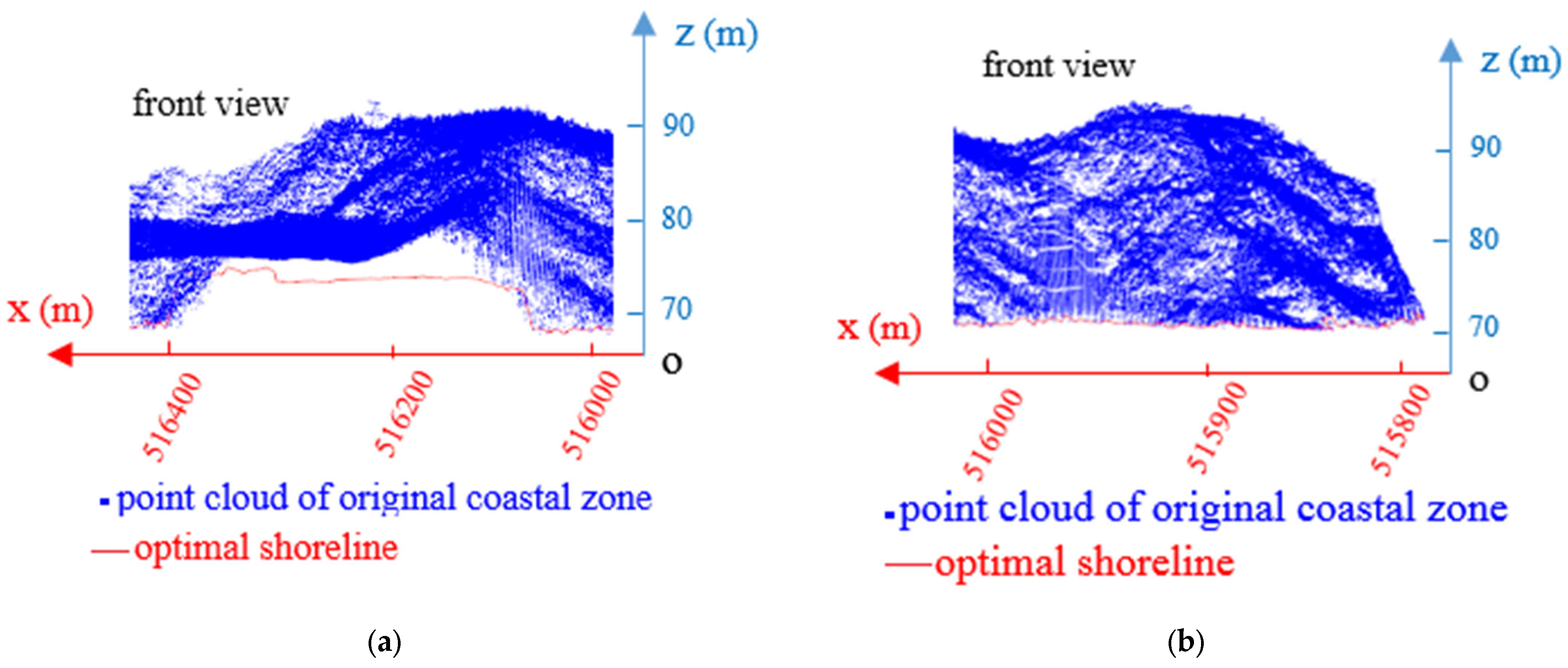 Applsci 12 10810 g014 Applsci 12 10810 g014