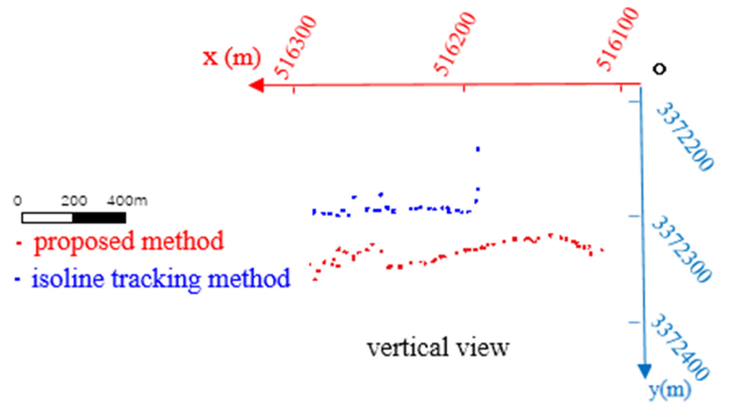 Applsci 12 10810 g015 Applsci 12 10810 g015