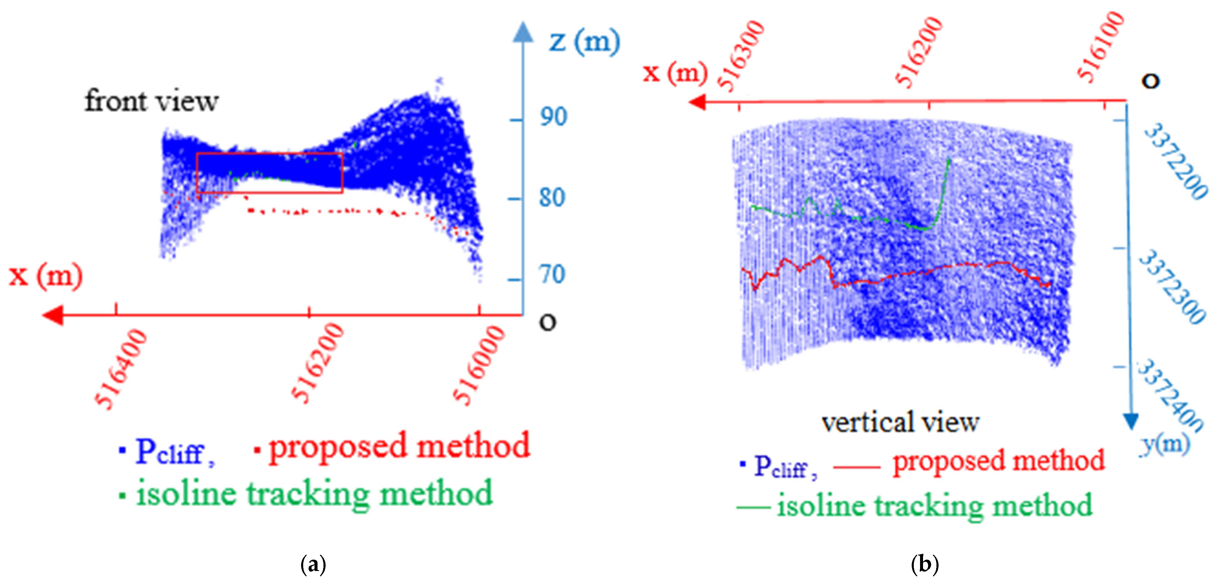 Applsci 12 10810 g016 Applsci 12 10810 g016