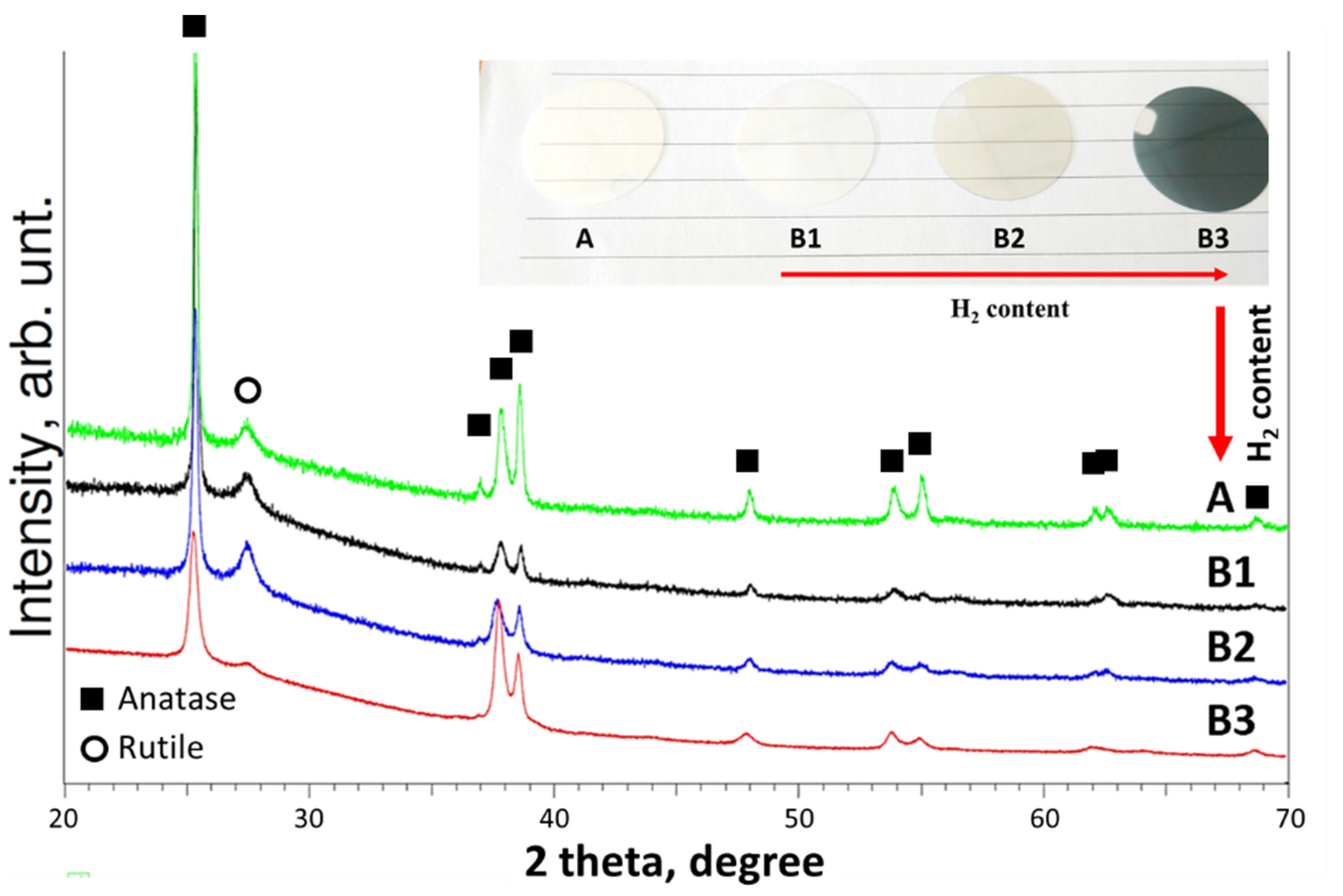 Applsci 12 10811 g001 Applsci 12 10811 g001