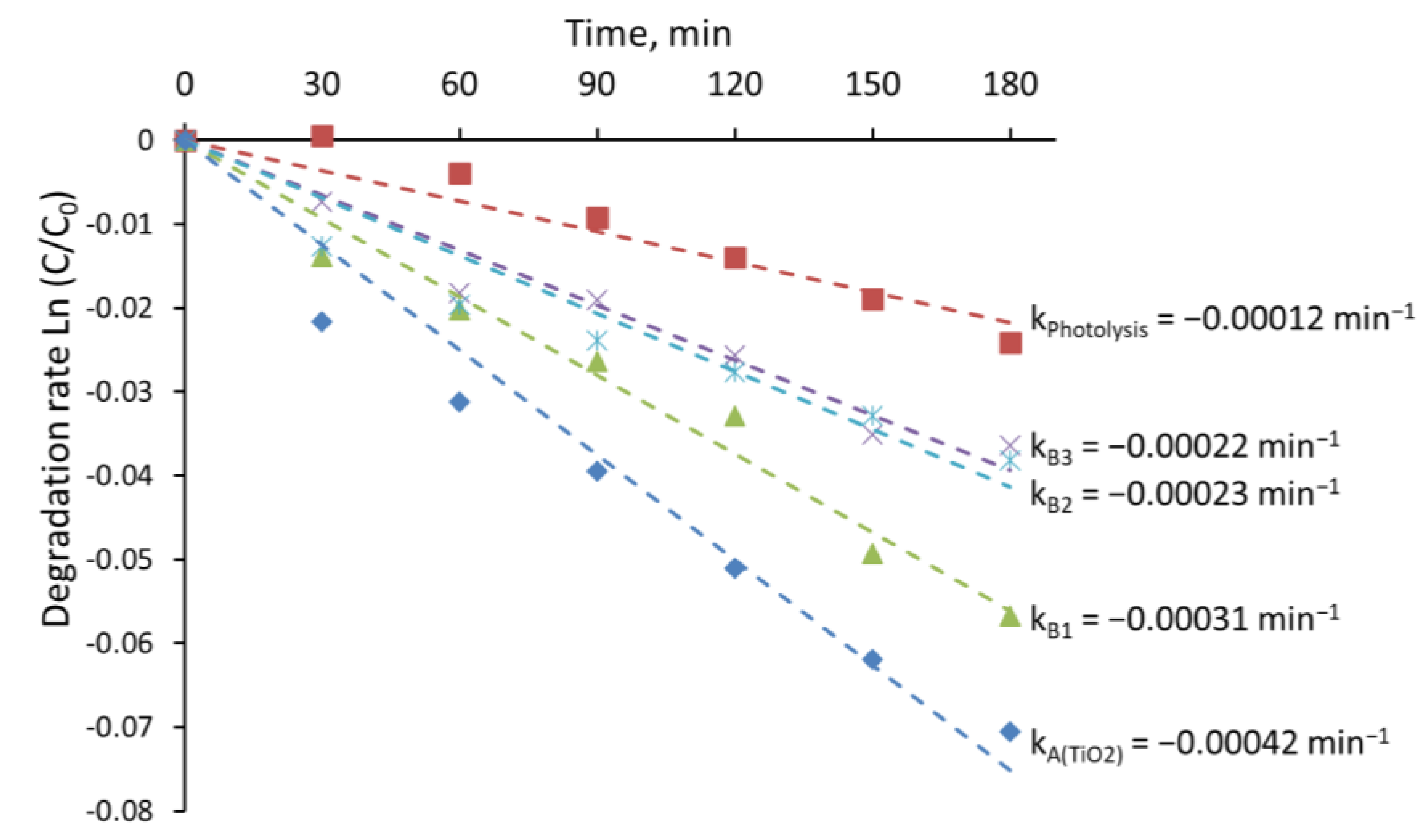 Applsci 12 10811 g005 Applsci 12 10811 g005