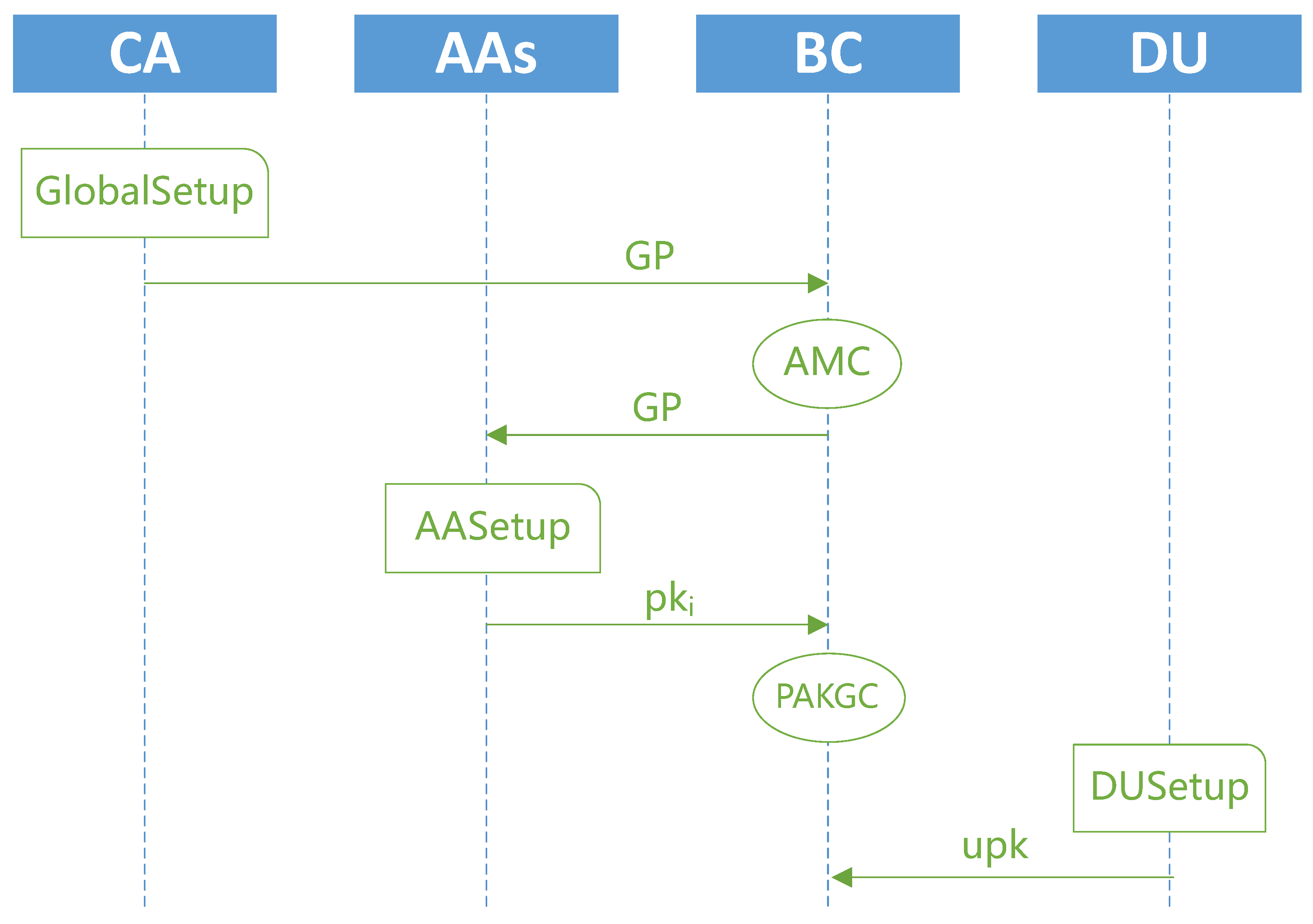 Applsci 12 10812 g003