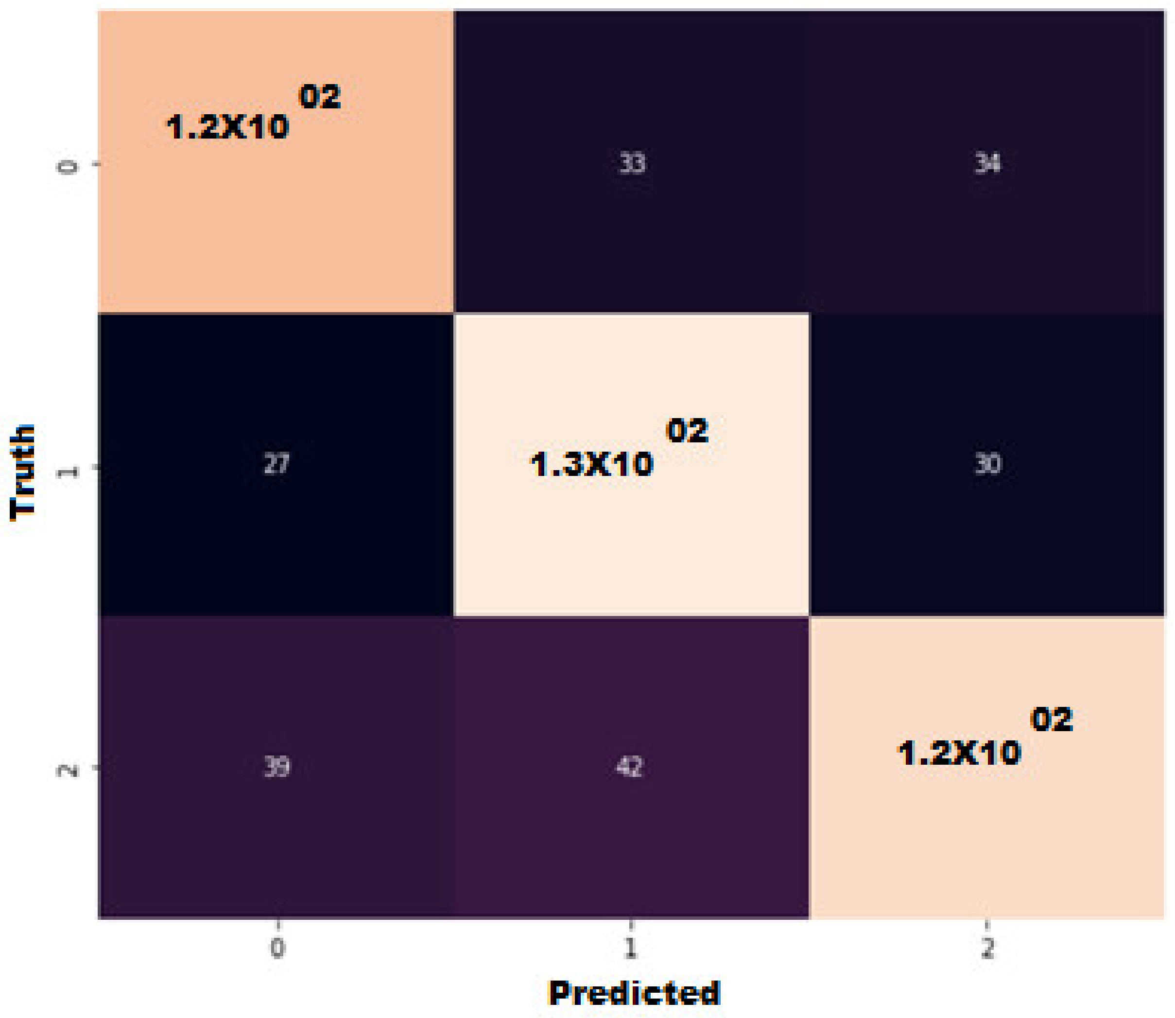 Applsci 12 10813 g008