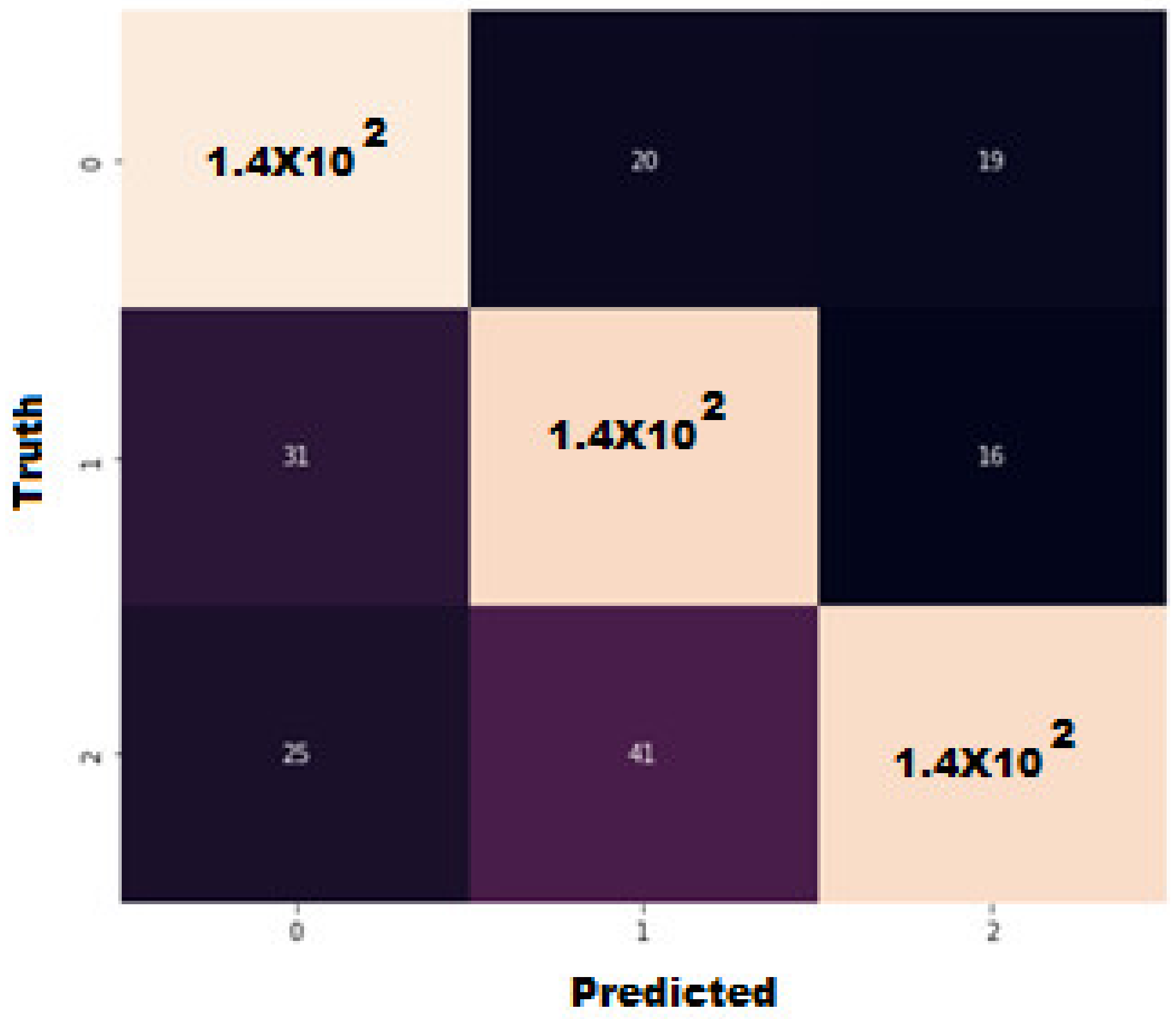 Applsci 12 10813 g009