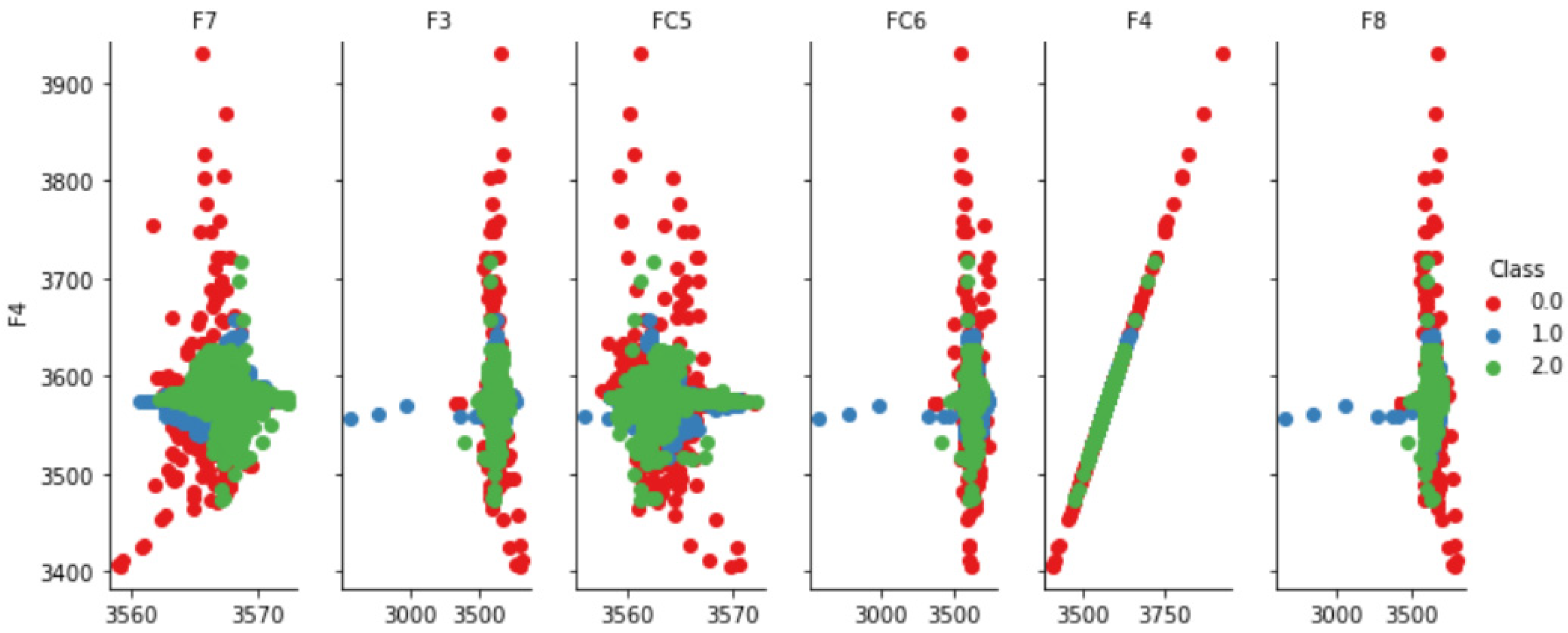 Applsci 12 10813 g010