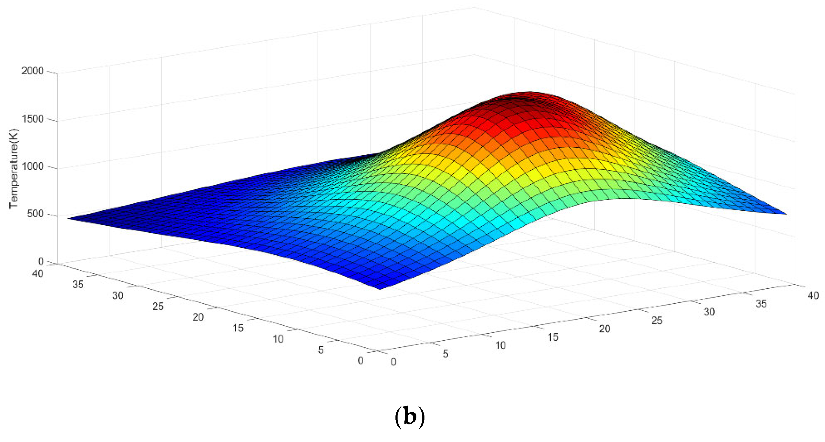 Applsci 12 10814 g002b Applsci 12 10814 g002b
